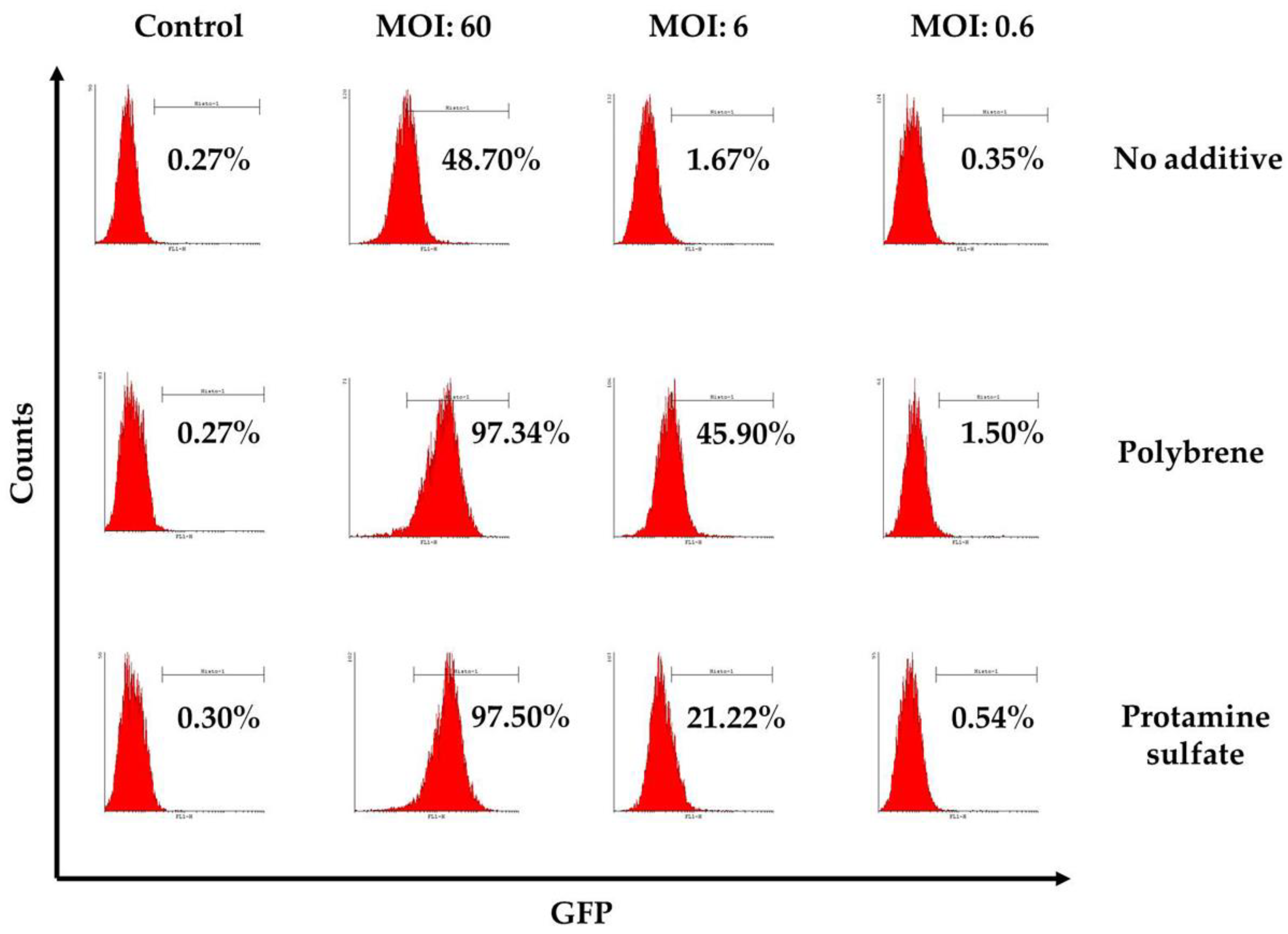 Vetsci 05 00057 g004