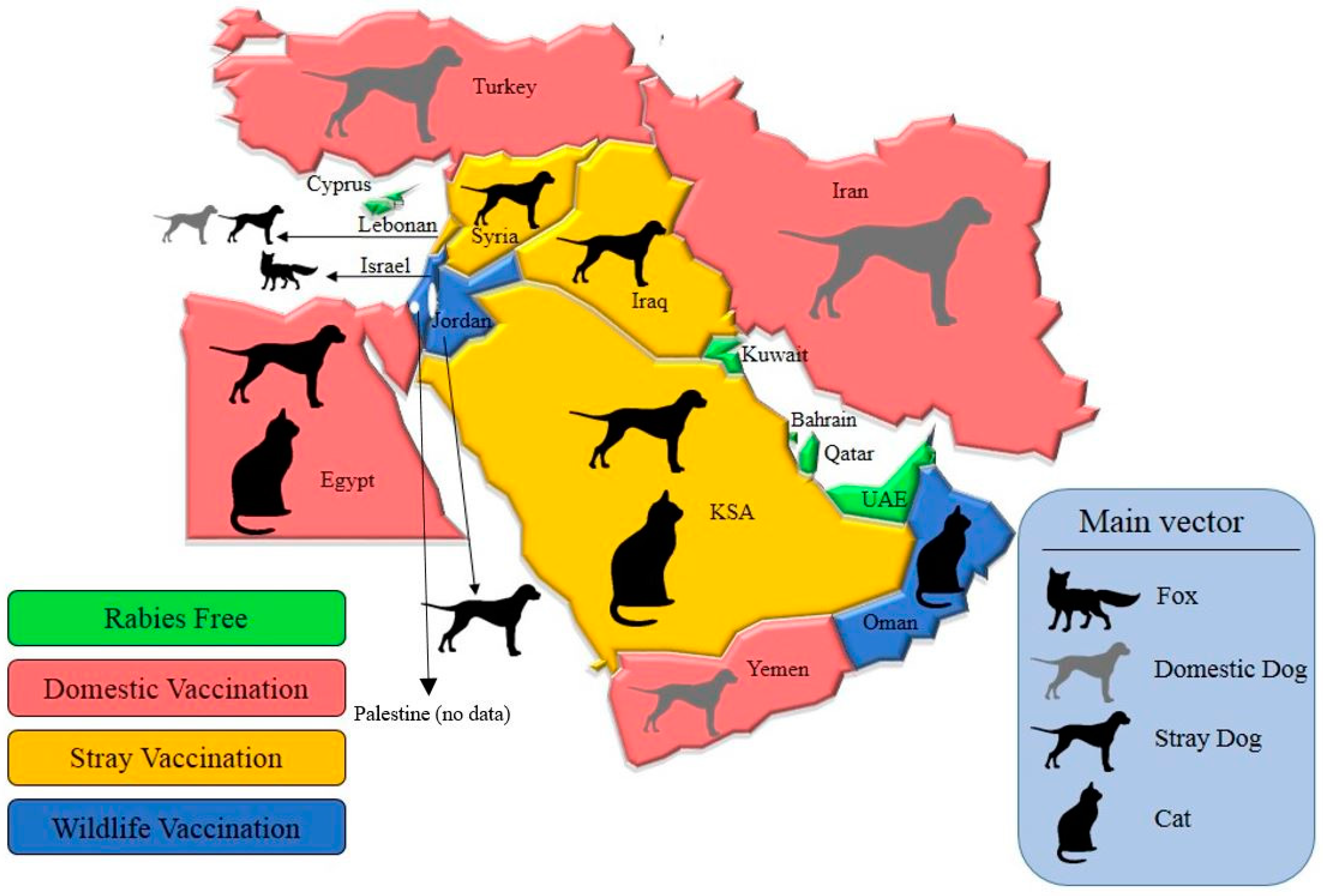 Vetsci 05 00067 g002