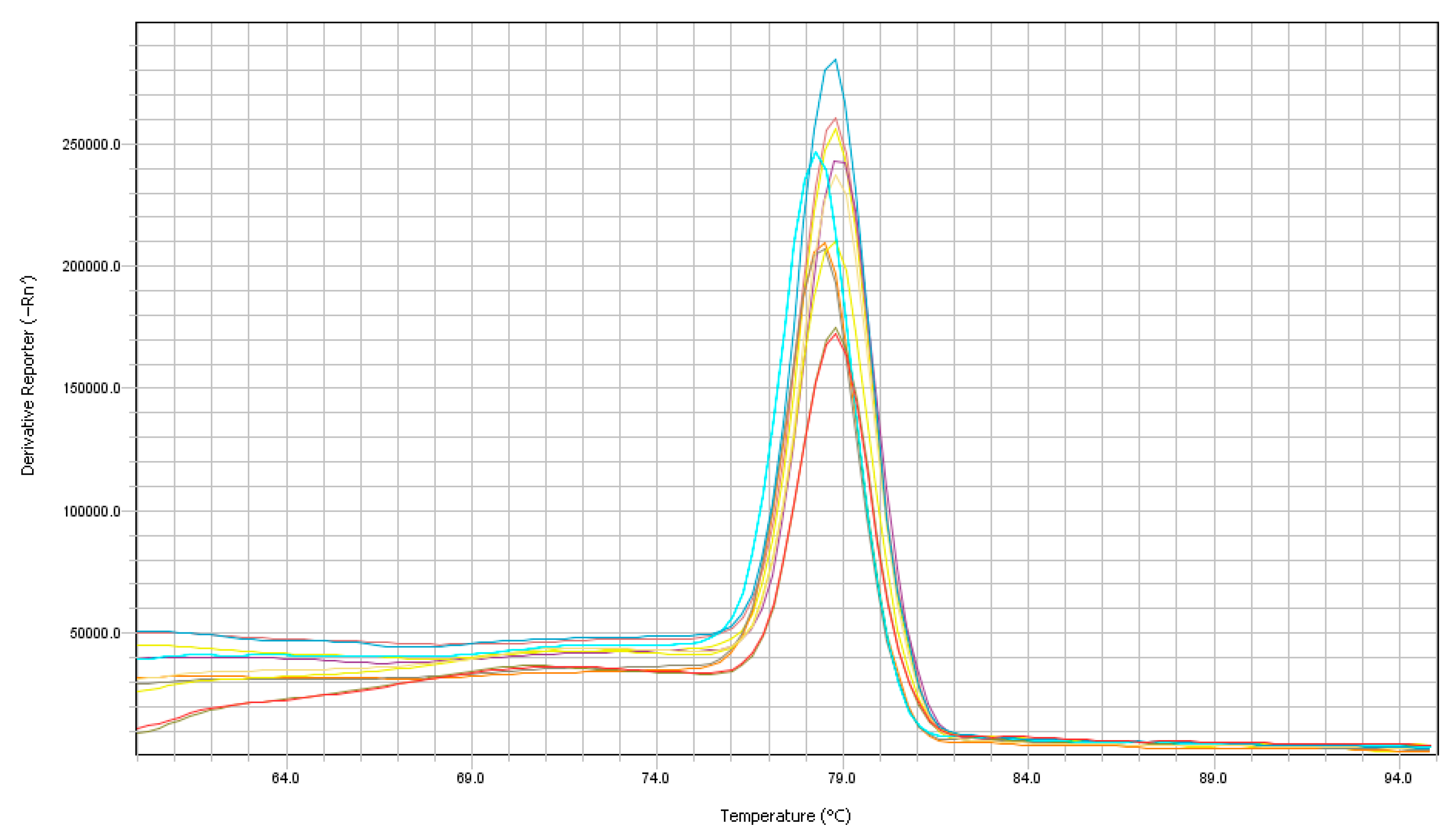 Vetsci 06 00002 g003 Vetsci 06 00002 g003