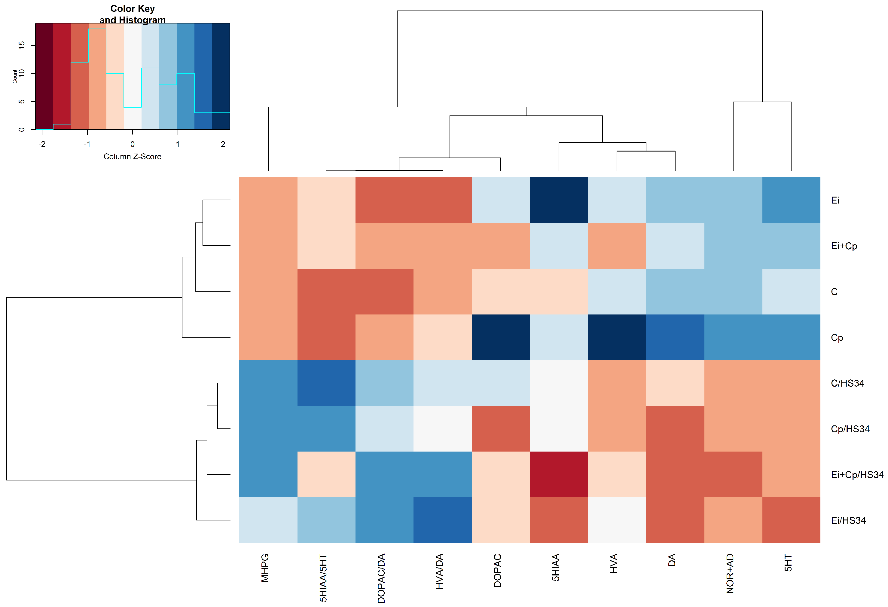 Vetsci 06 00004 g005 Vetsci 06 00004 g005