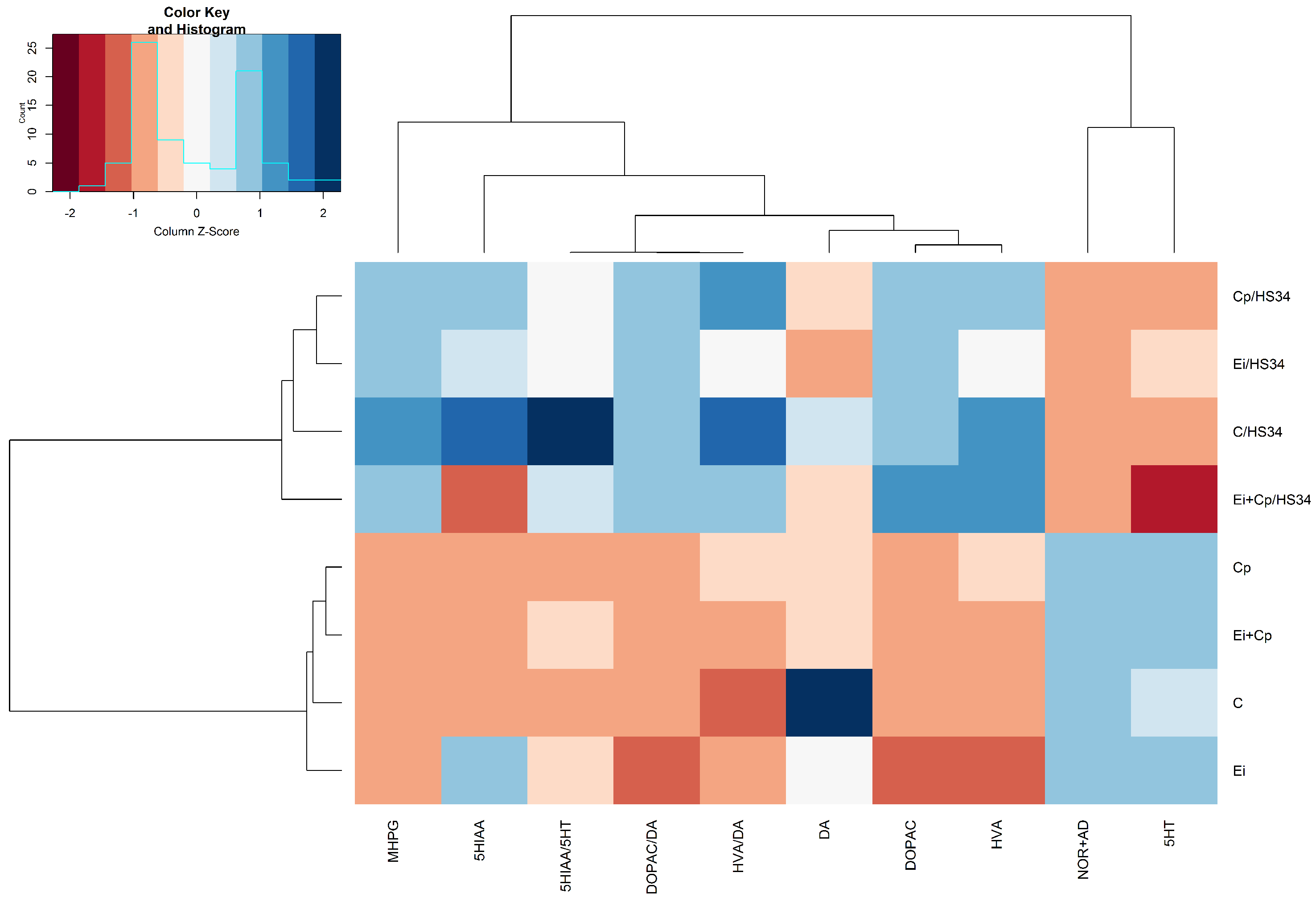 Vetsci 06 00004 g006 Vetsci 06 00004 g006