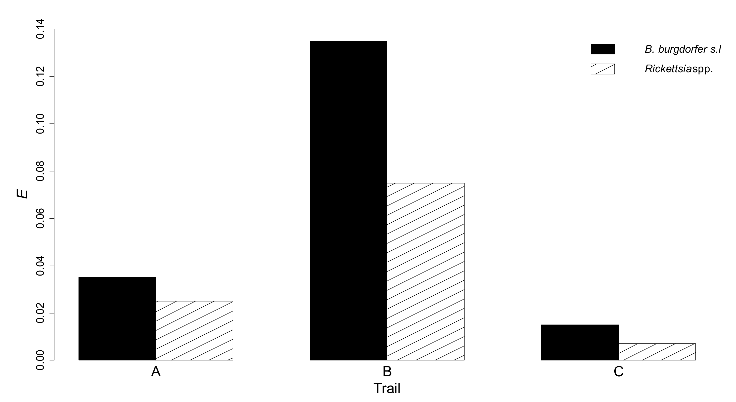 Vetsci 06 00028 g004
