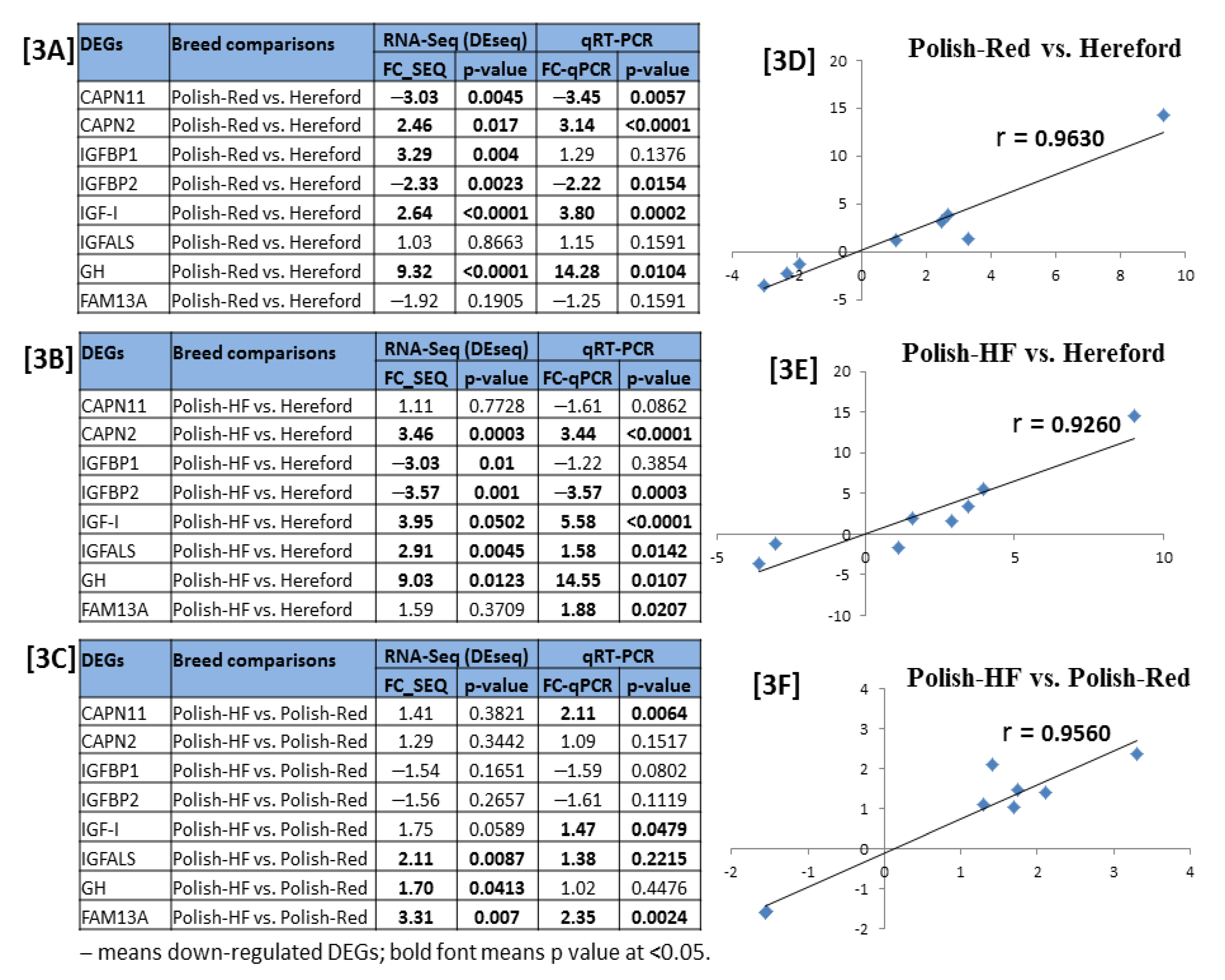 Vetsci 06 00036 g003