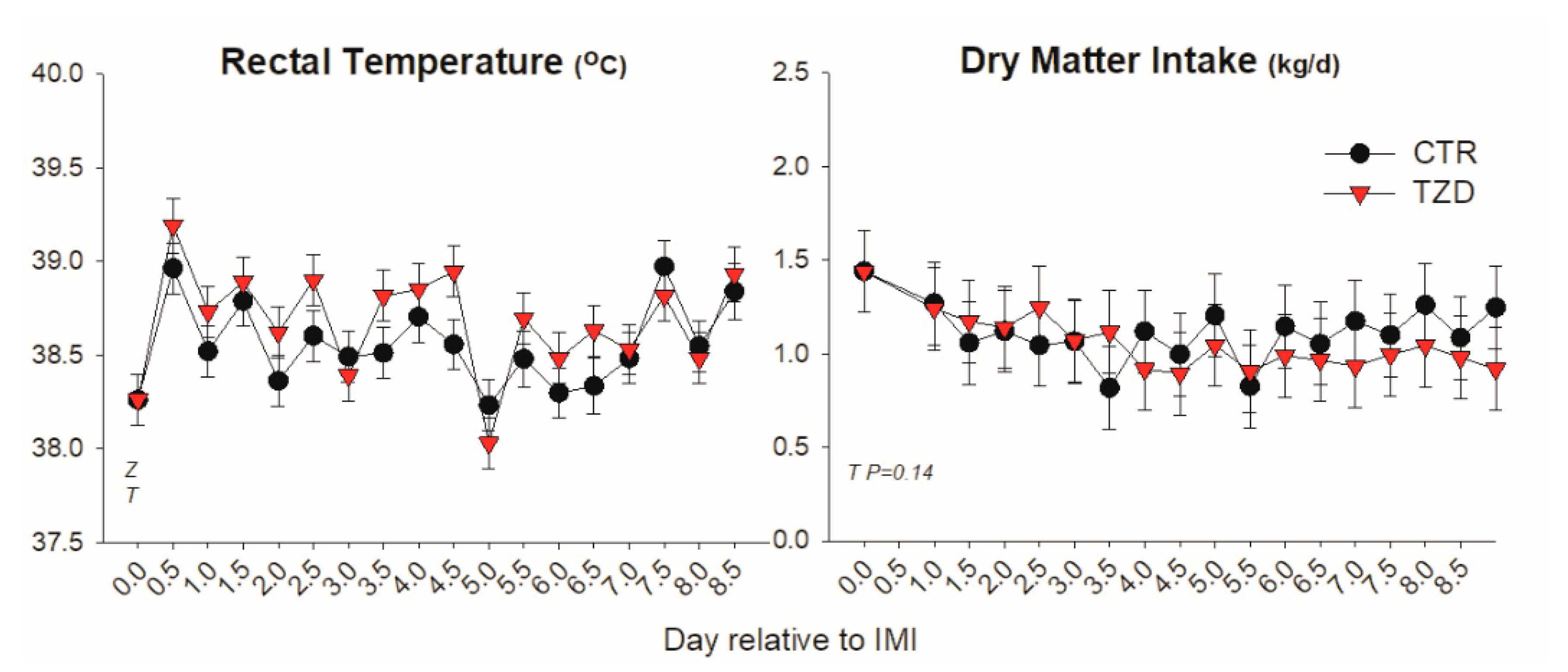 Vetsci 06 00052 g001
