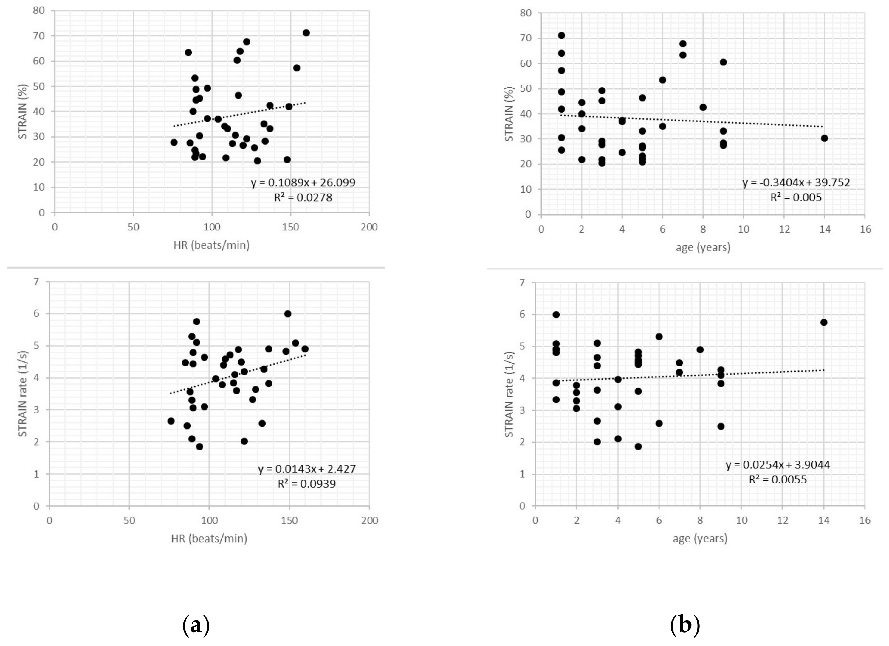 Vetsci 07 00019 g003a Vetsci 07 00019 g003a