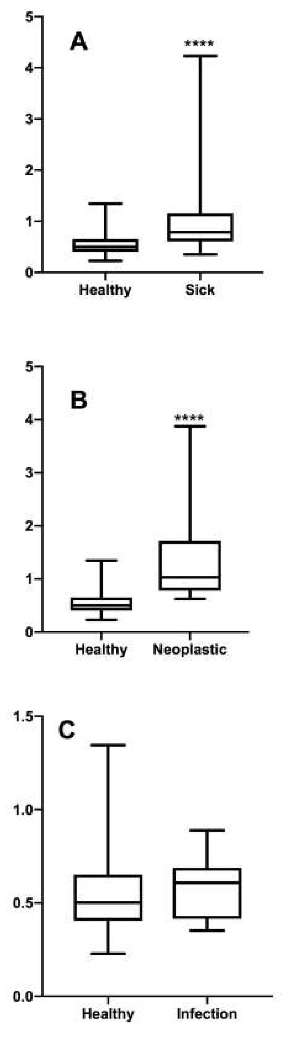 Vetsci 07 00022 g001 550
