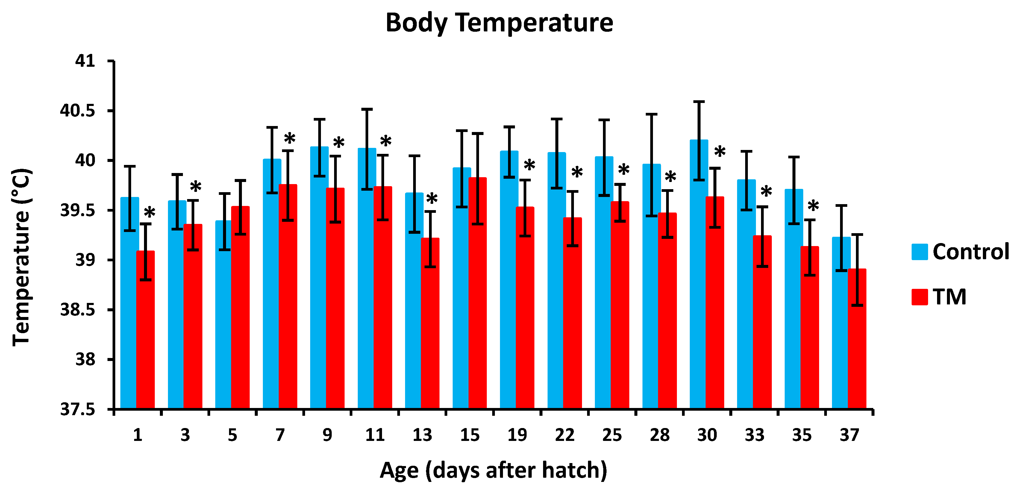 Vetsci 07 00049 g002 Vetsci 07 00049 g002