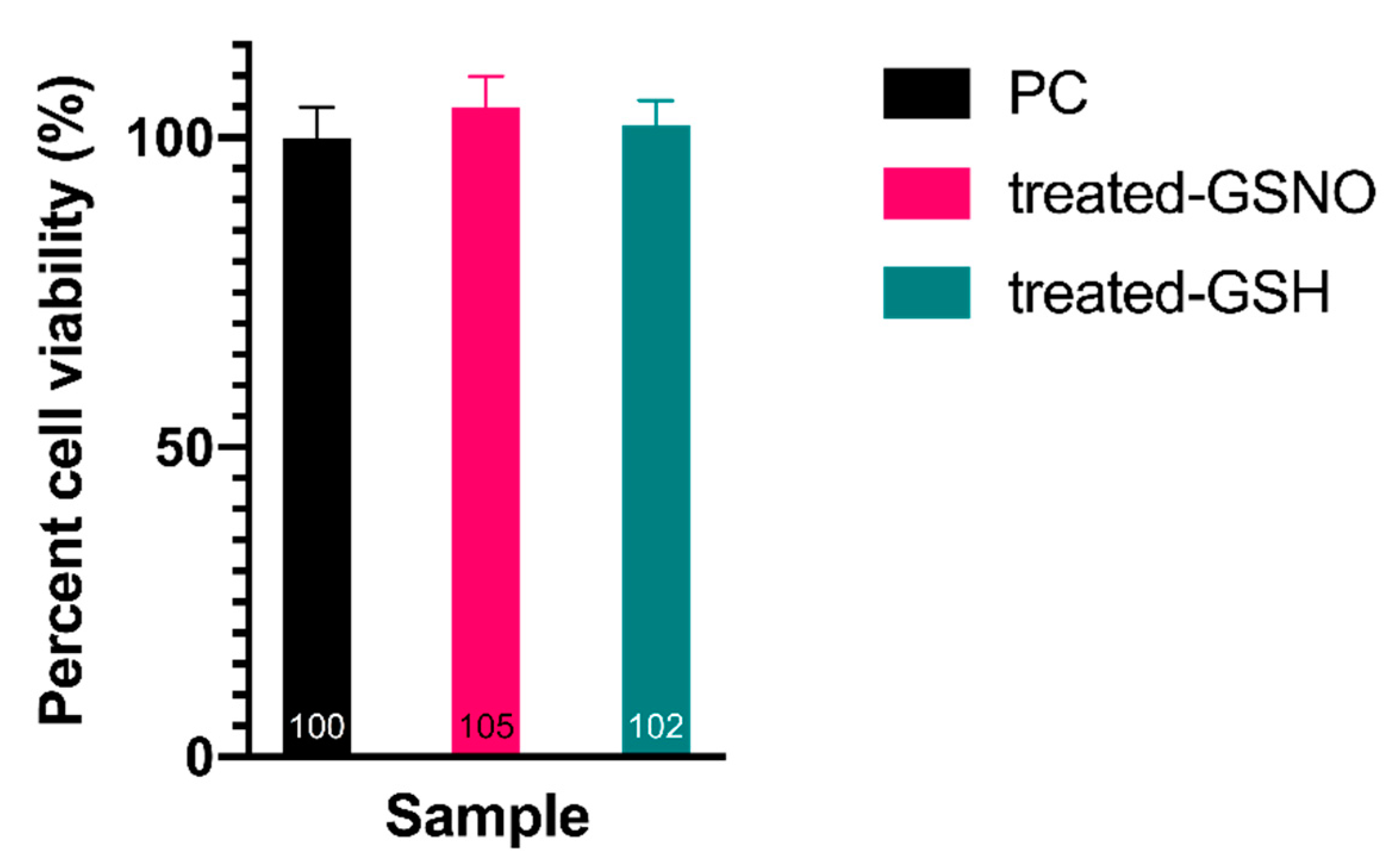 Vetsci 07 00051 g006
