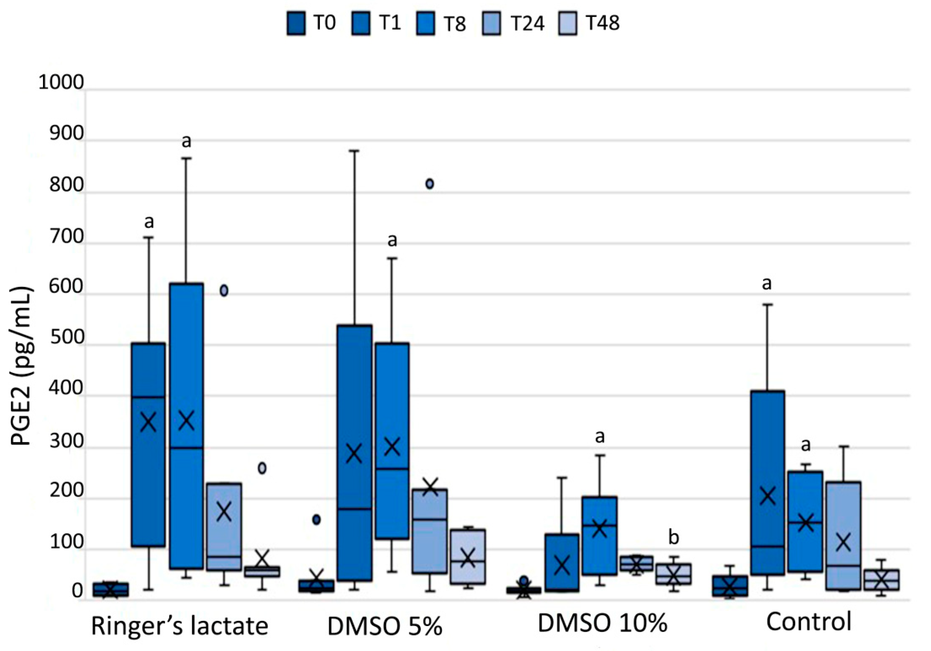 Vetsci 07 00057 g002