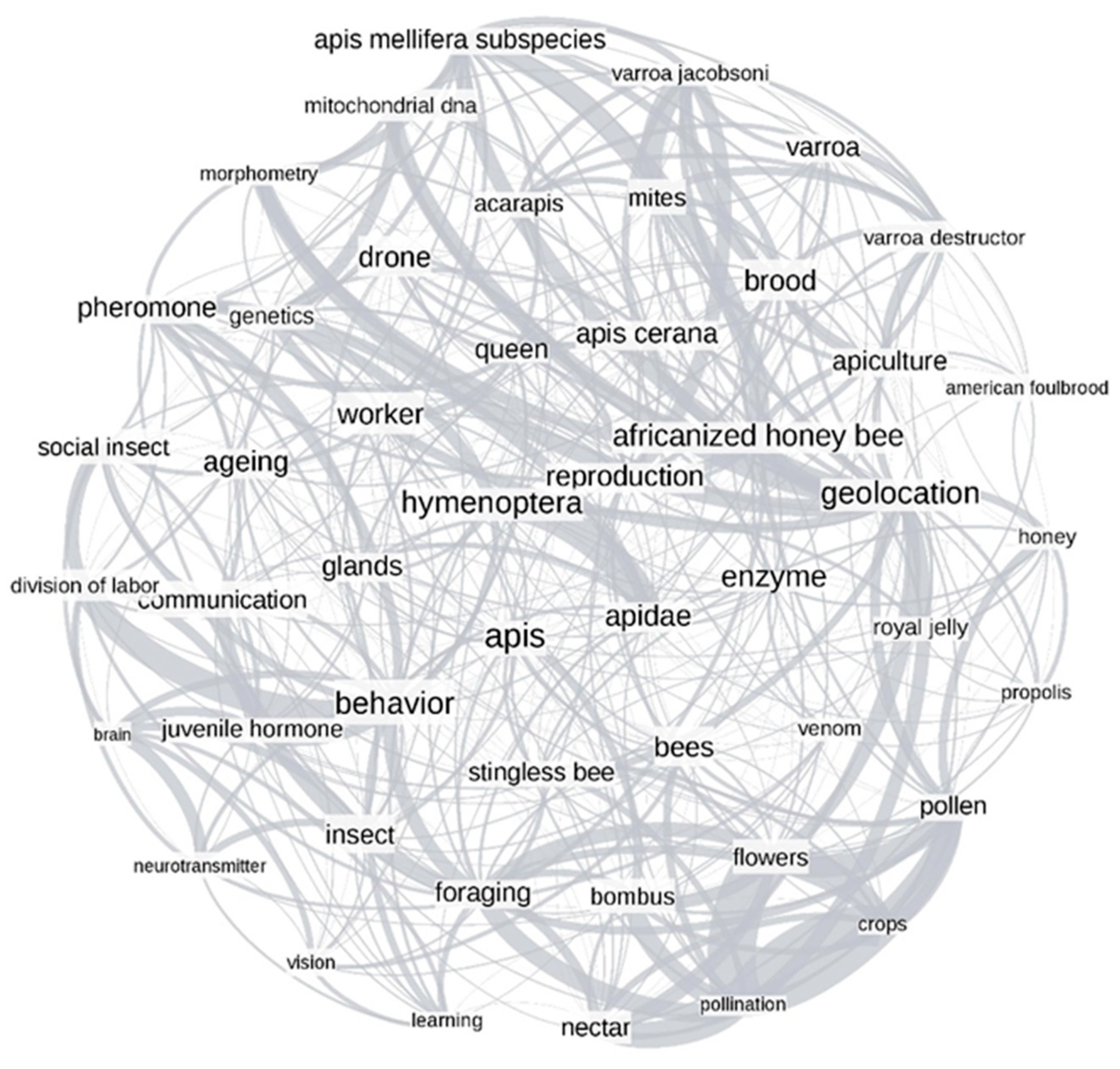 Vetsci 07 00061 g003