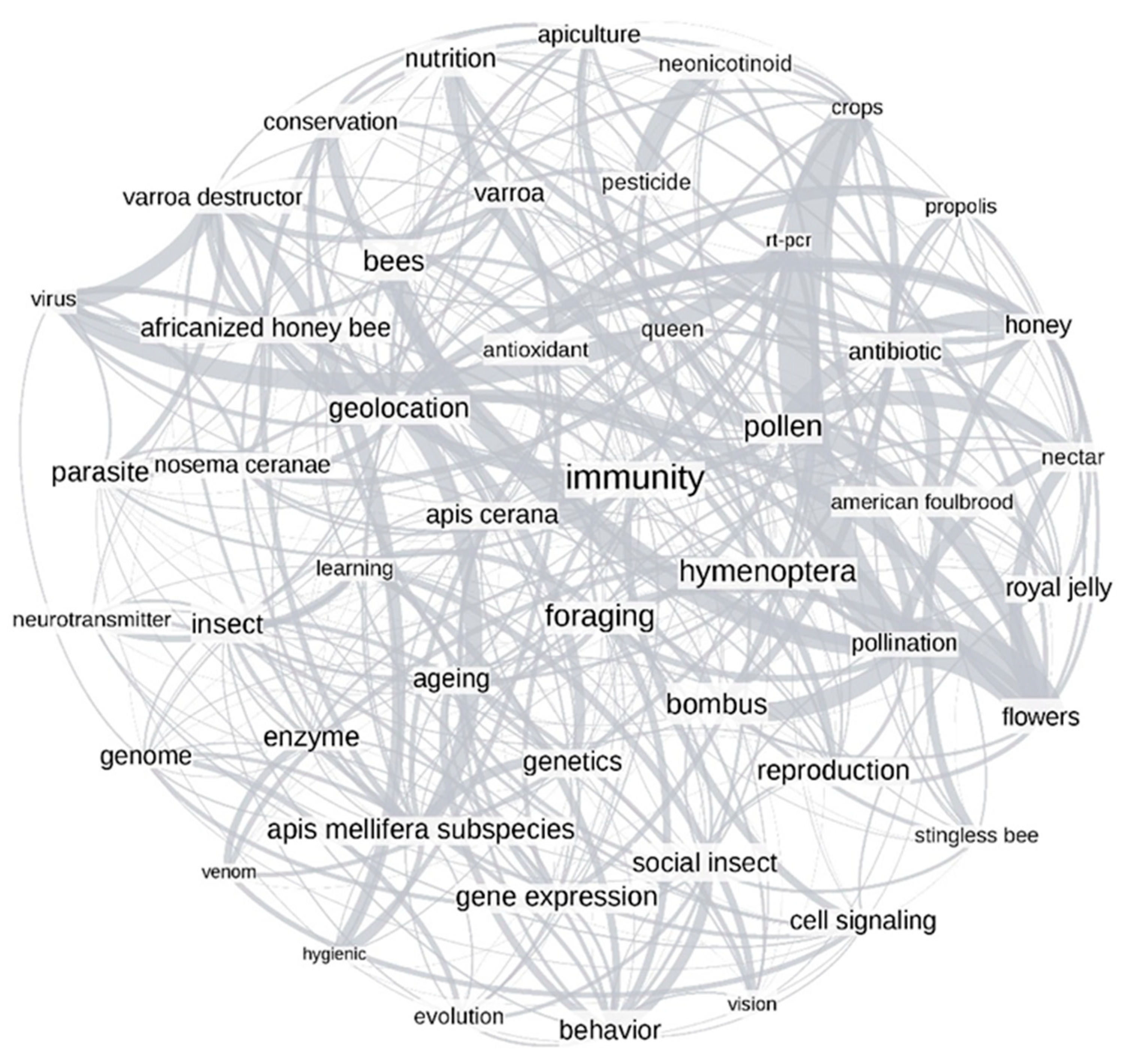 Vetsci 07 00061 g004