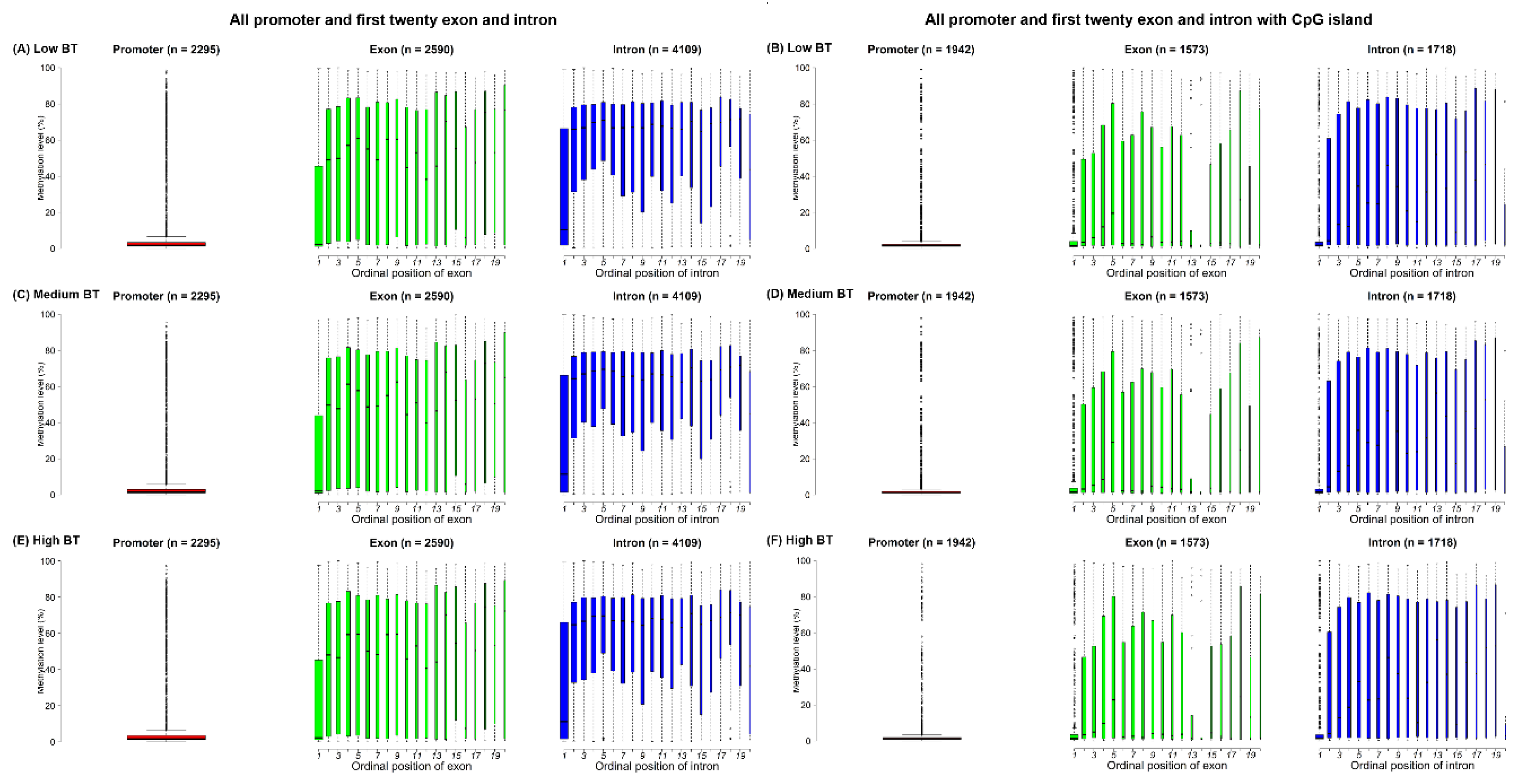 Vetsci 07 00077 g002 Vetsci 07 00077 g002