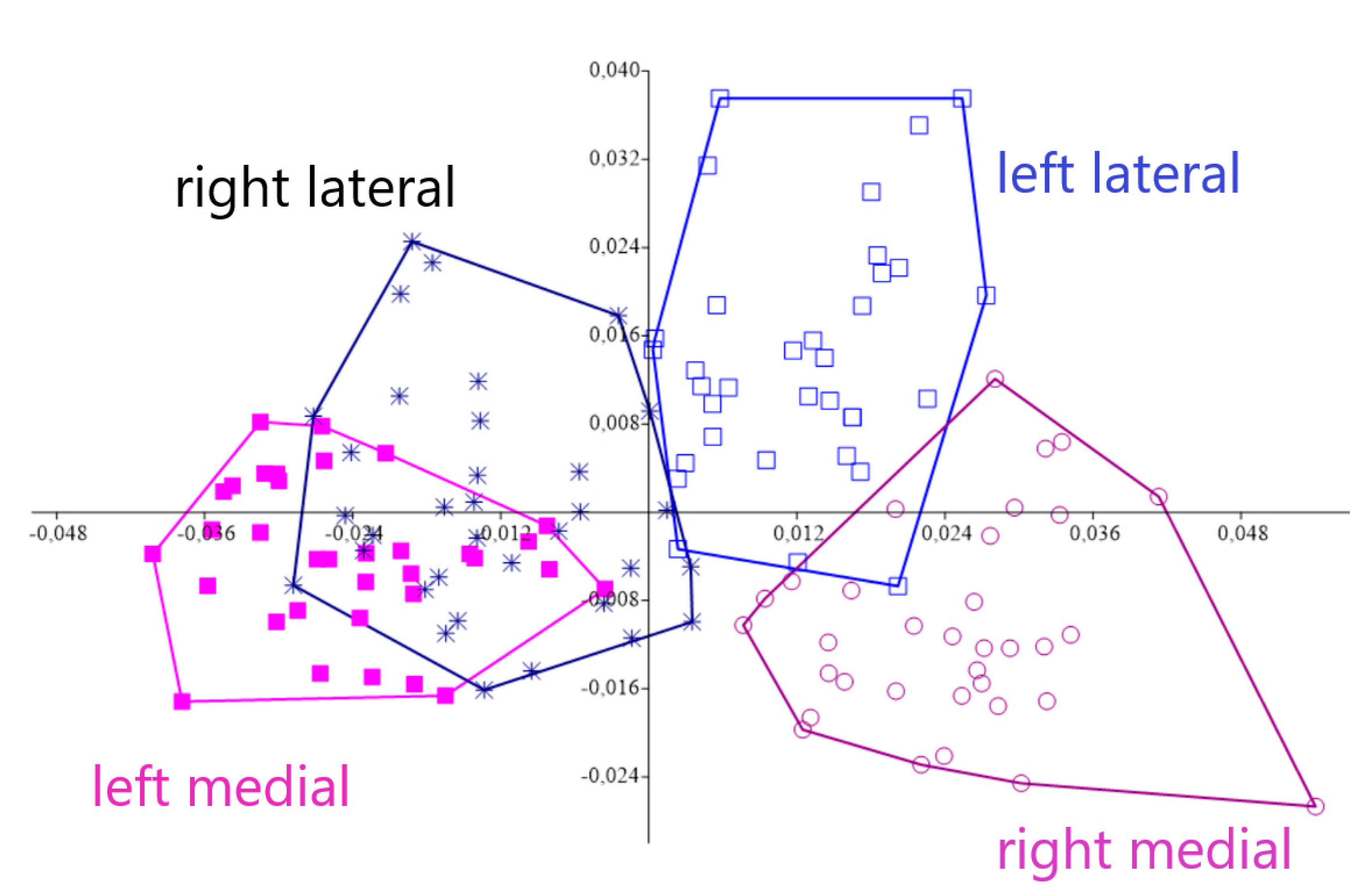 Vetsci 07 00083 g002 Vetsci 07 00083 g002
