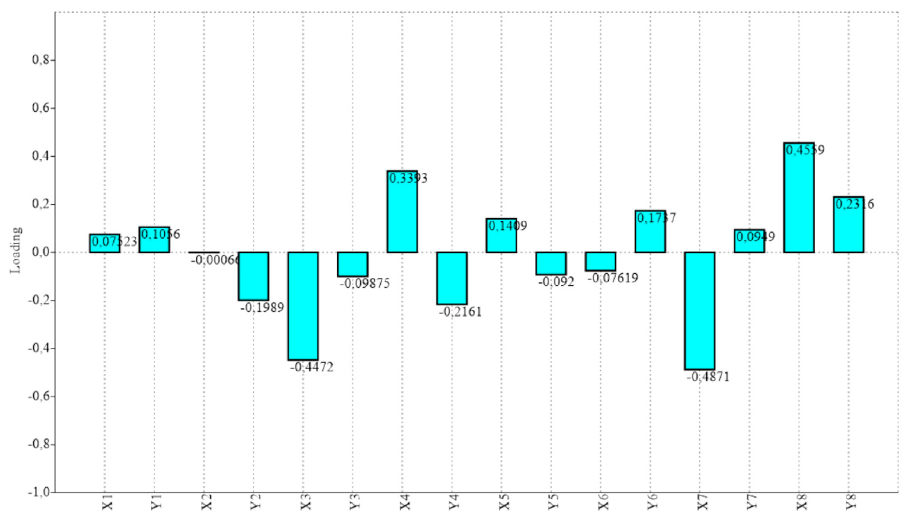 Vetsci 07 00083 g004 Vetsci 07 00083 g004