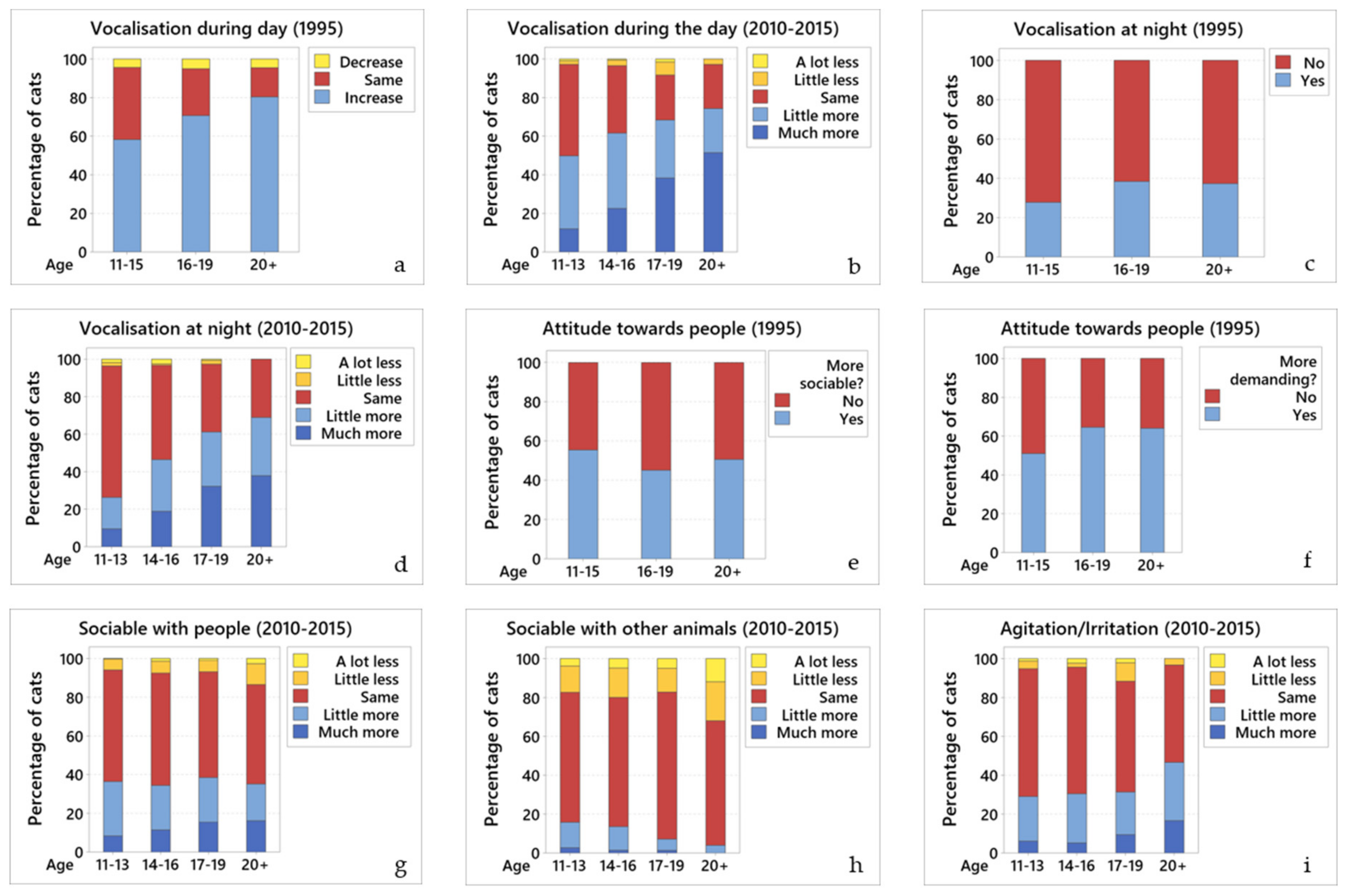 Vetsci 07 00085 g001