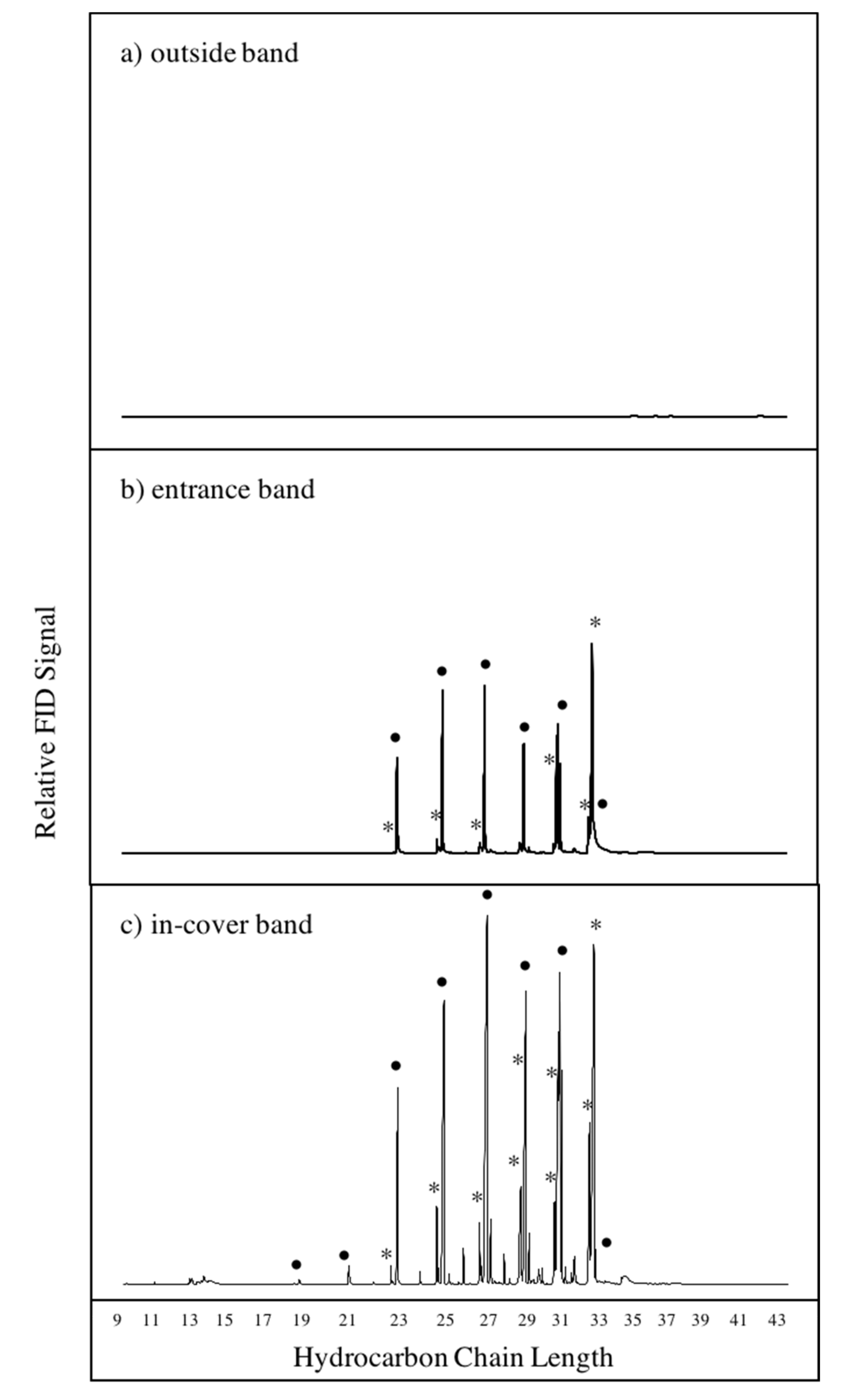 Vetsci 07 00086 g002 Vetsci 07 00086 g002