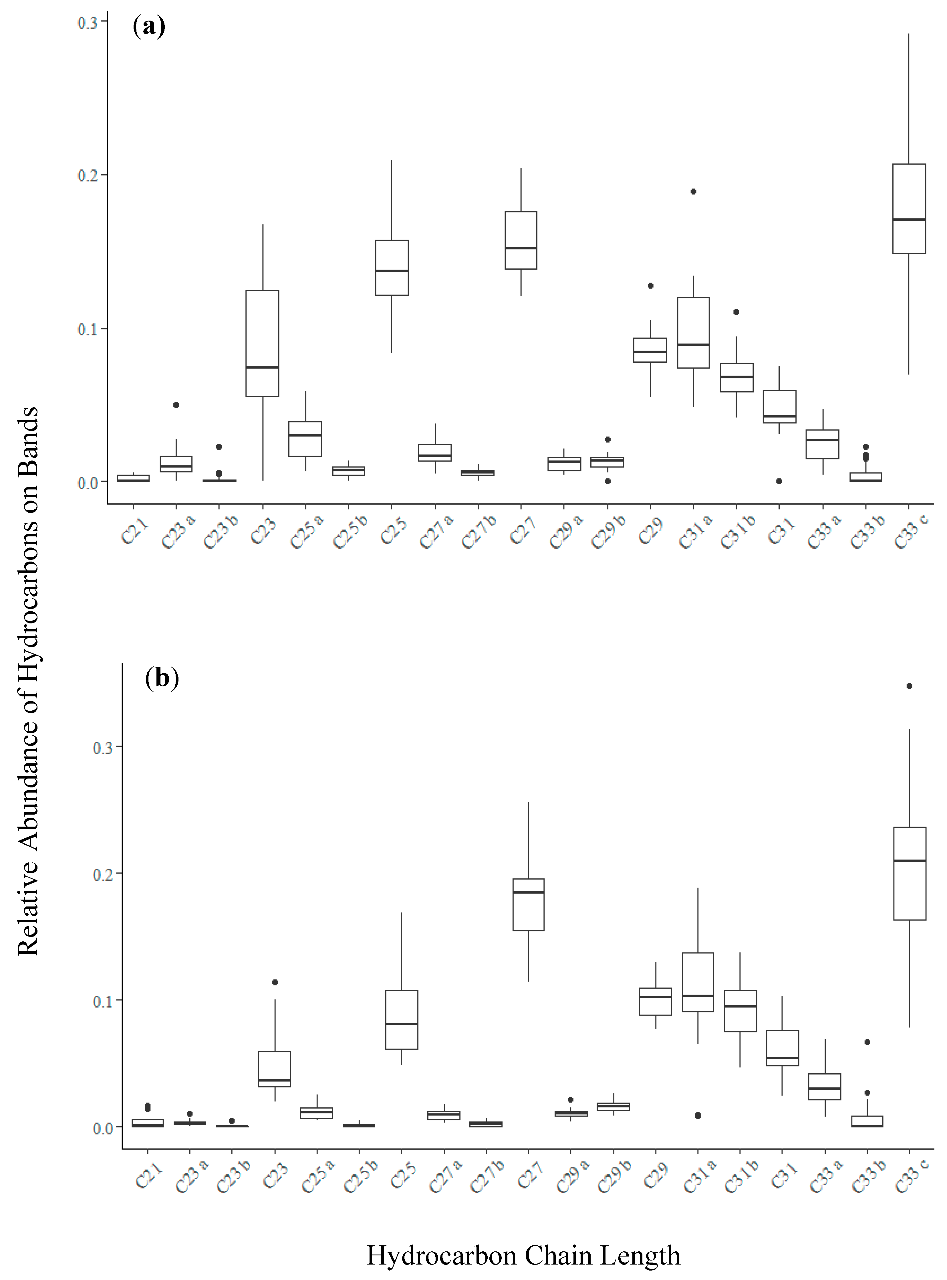 Vetsci 07 00086 g003 Vetsci 07 00086 g003