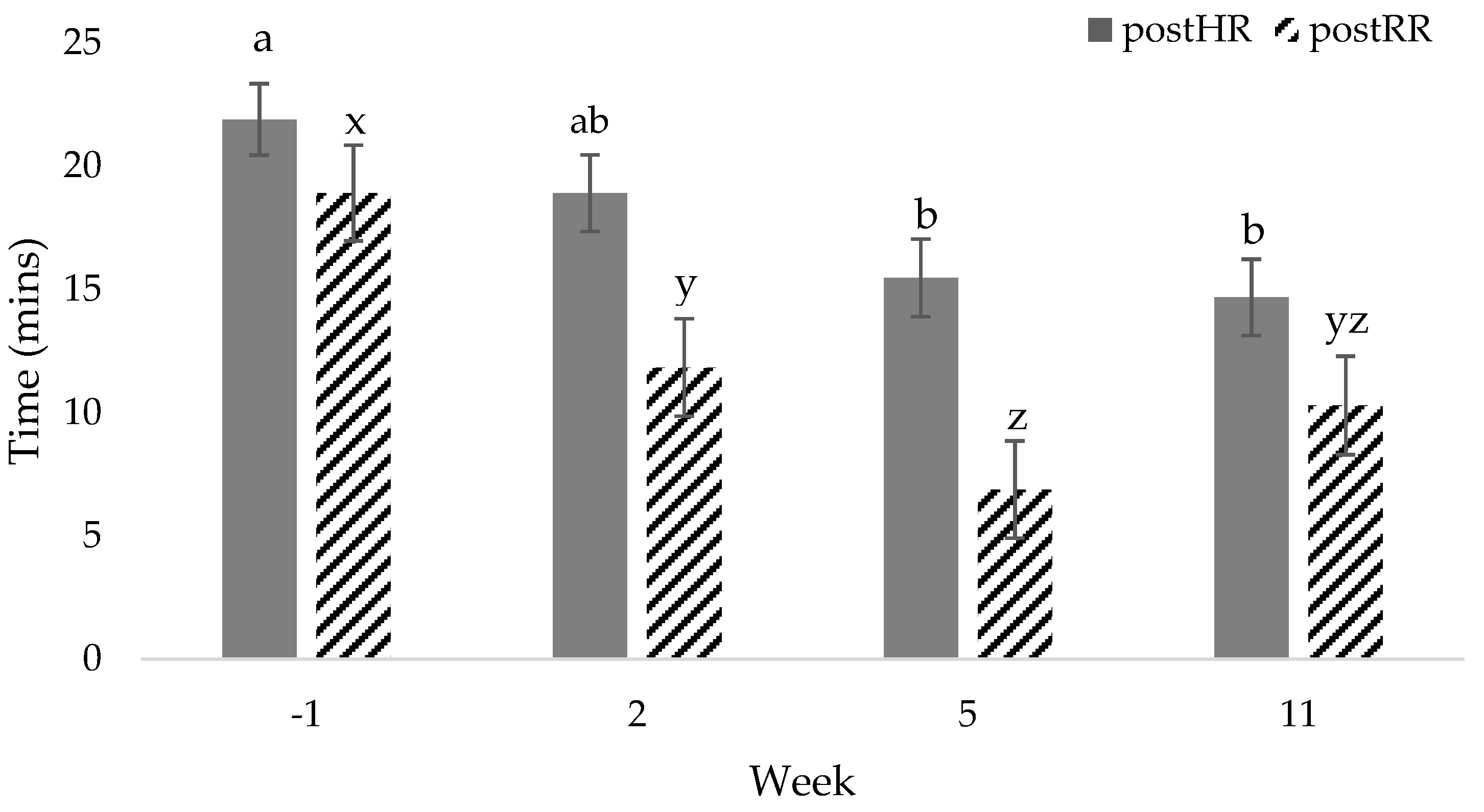 Vetsci 07 00097 g001