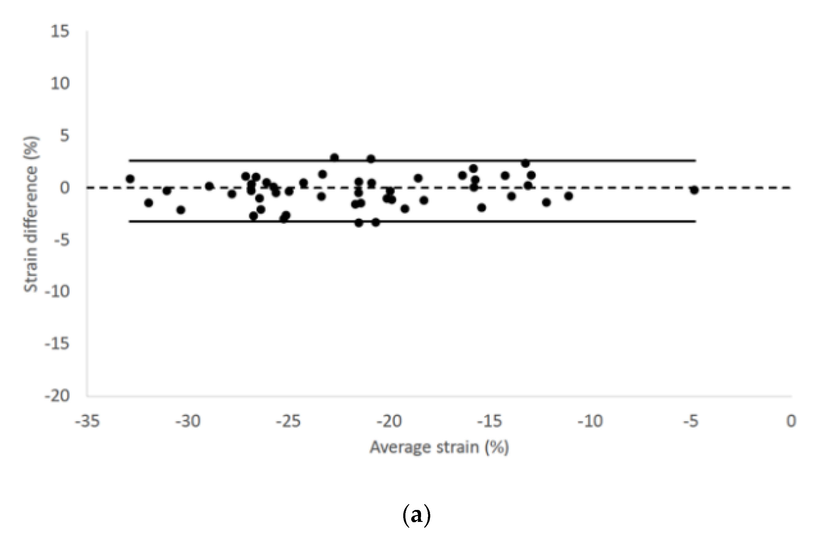 Vetsci 07 00104 g002a