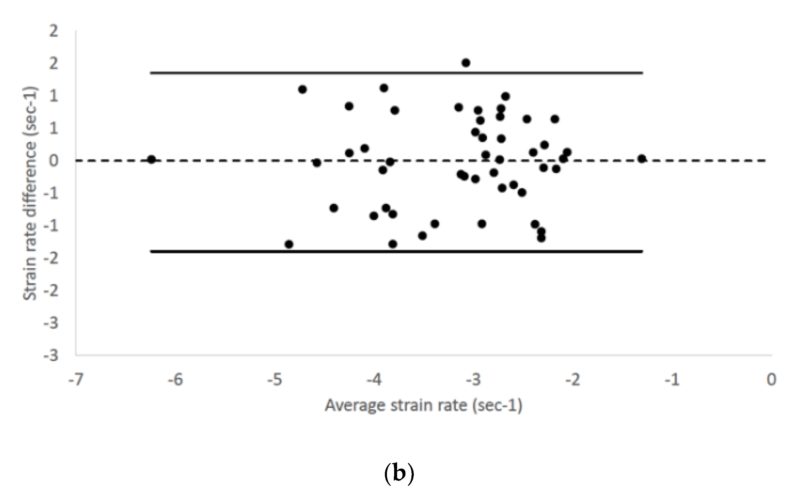 Vetsci 07 00104 g002b