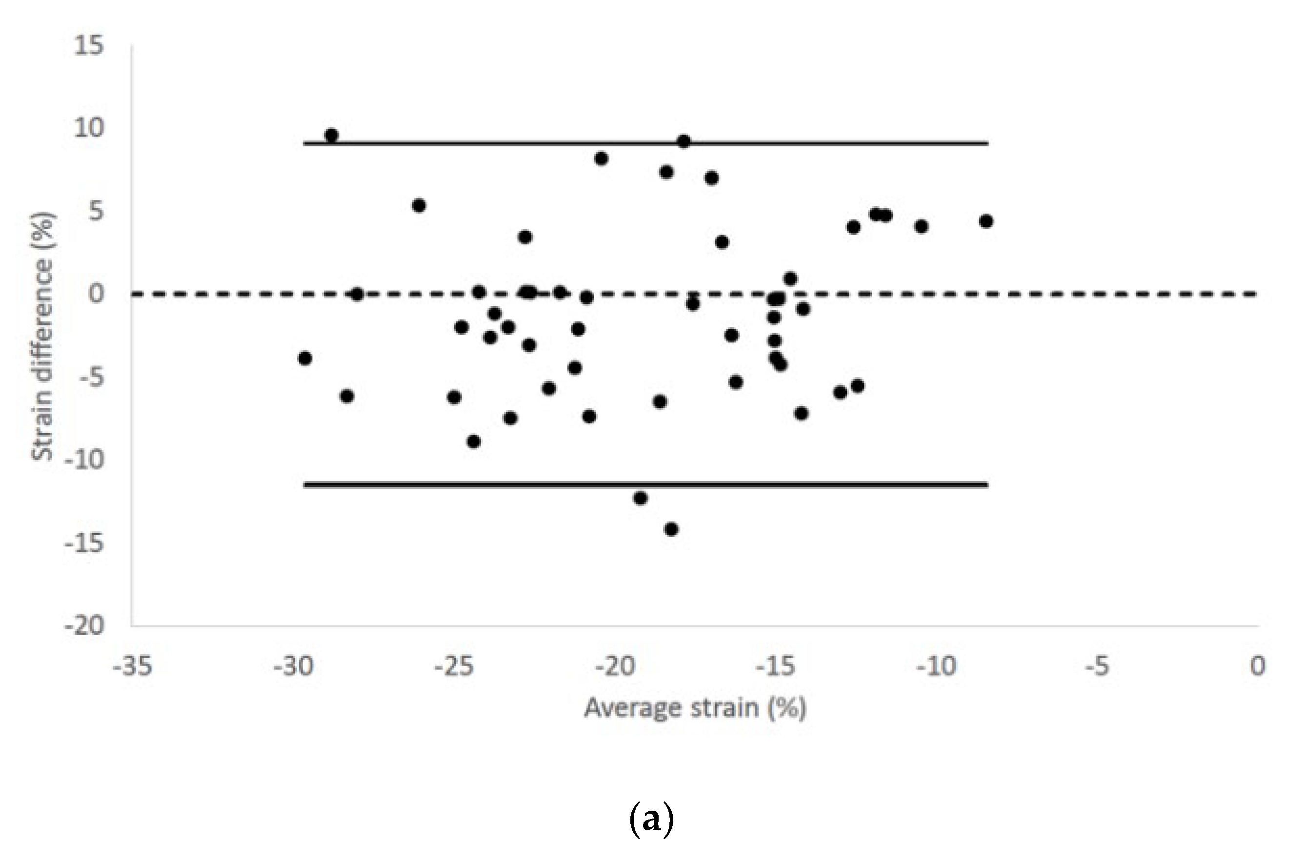 Vetsci 07 00104 g003a