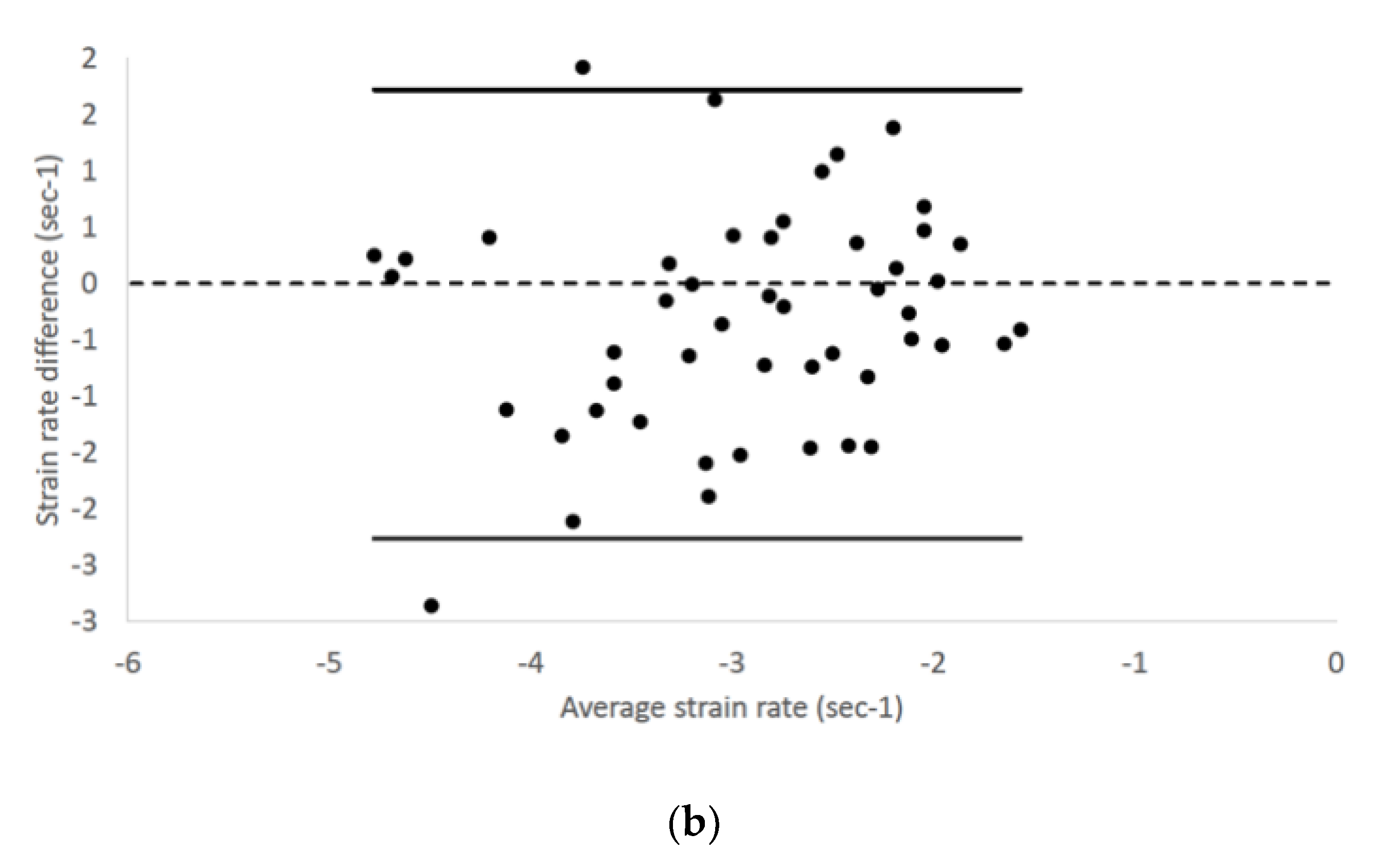 Vetsci 07 00104 g003b