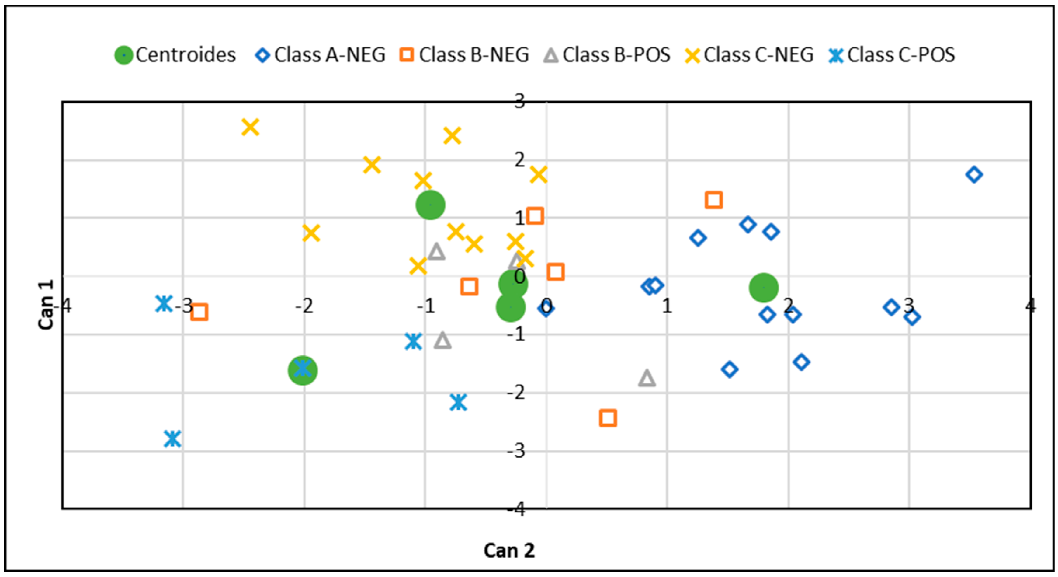 Vetsci 07 00114 g002