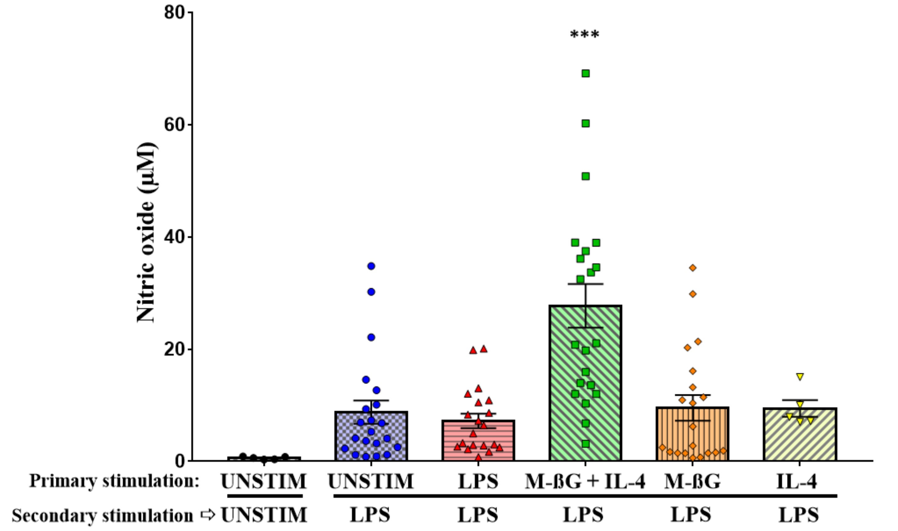 Vetsci 07 00115 g004 Vetsci 07 00115 g004