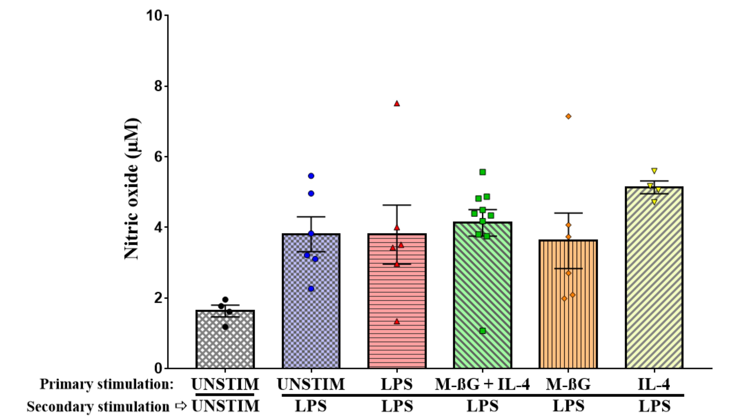Vetsci 07 00115 g008 Vetsci 07 00115 g008