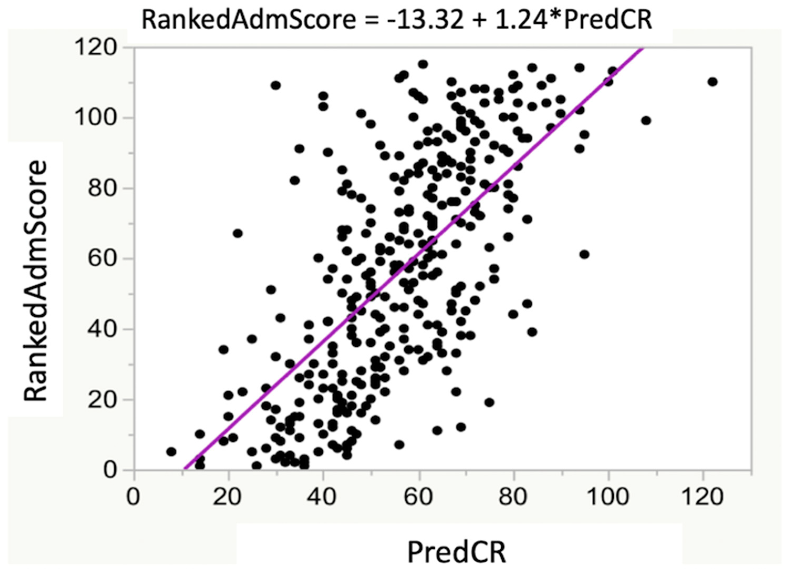 Vetsci 07 00120 g003