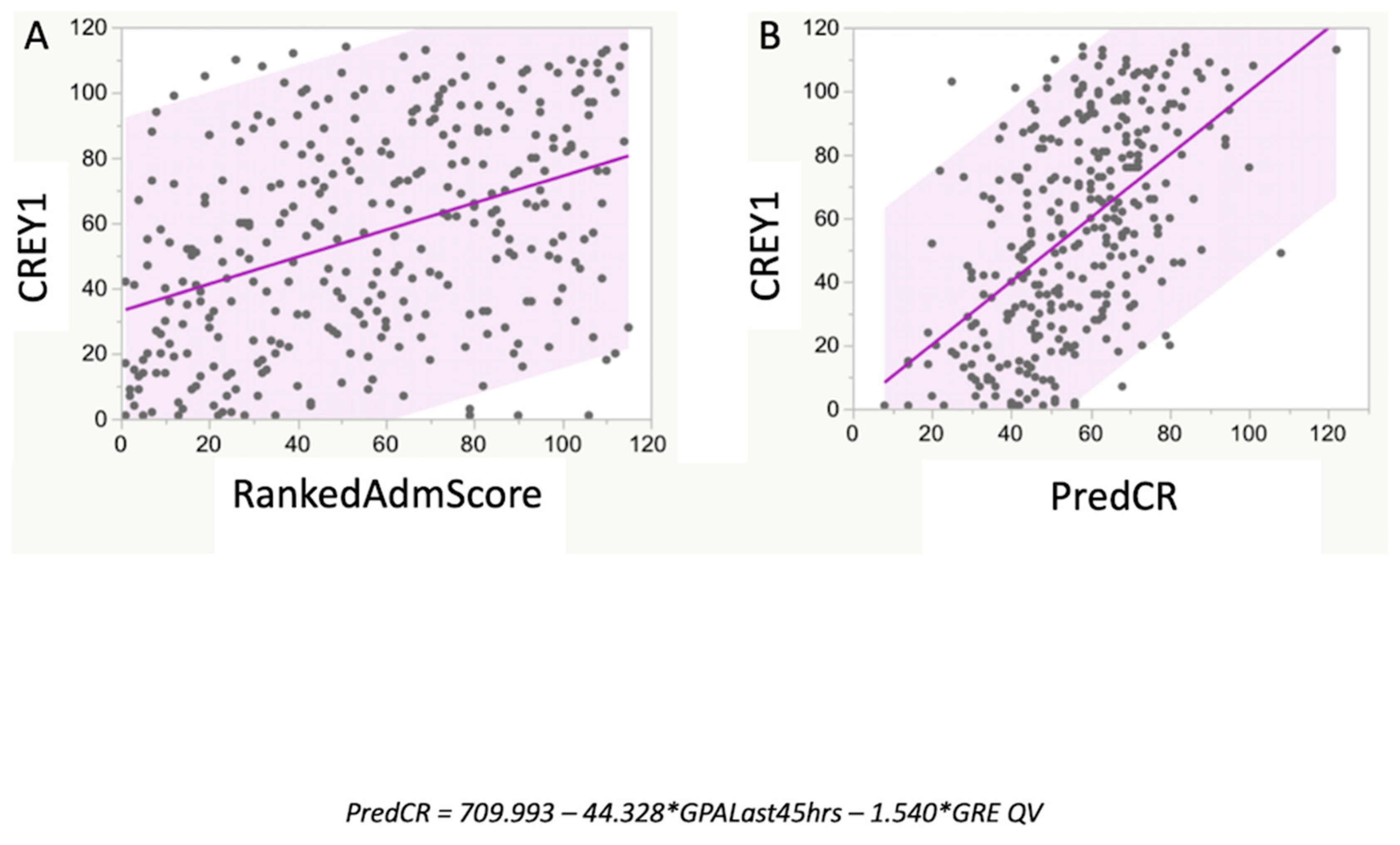 Vetsci 07 00120 g004