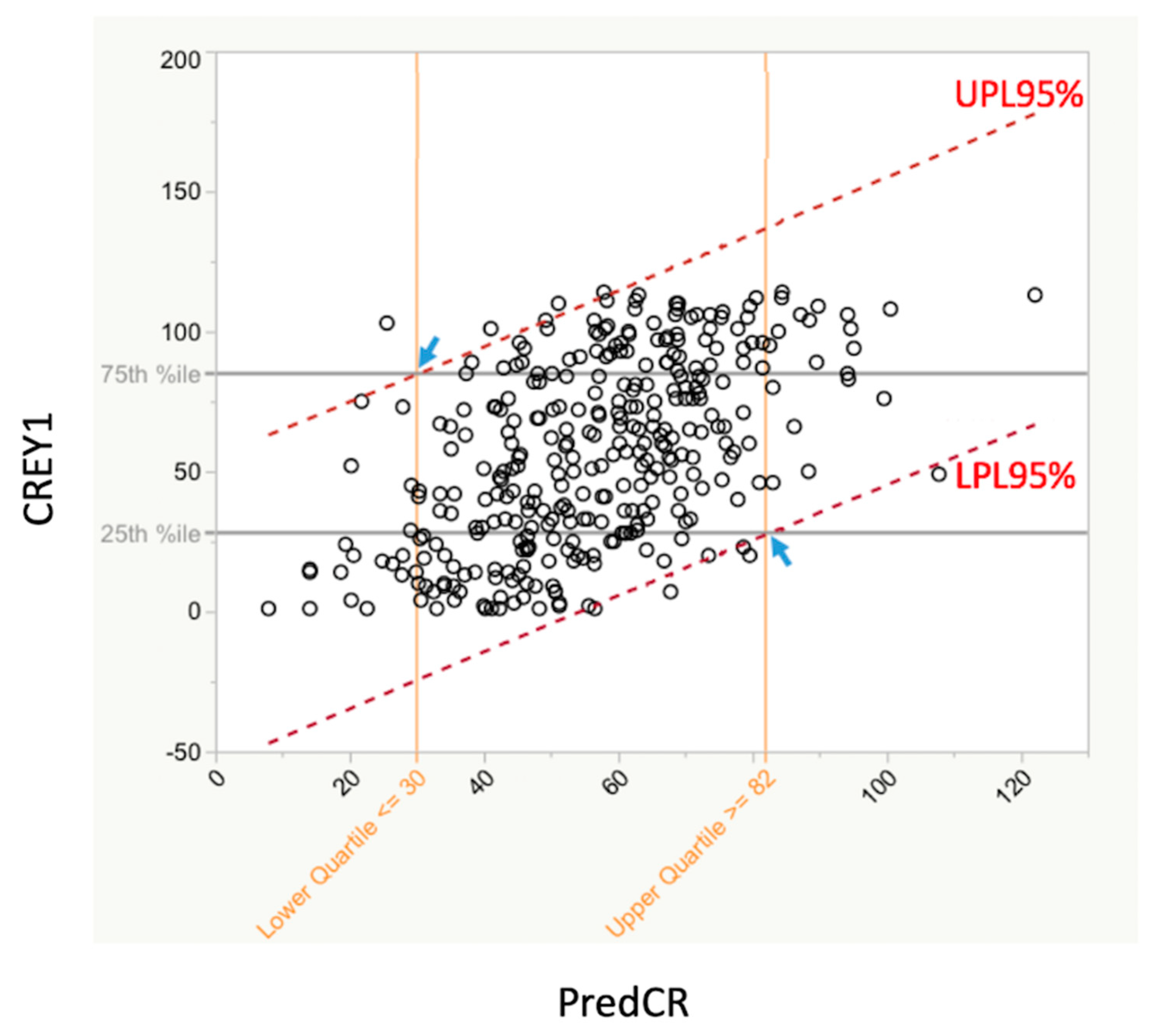 Vetsci 07 00120 g006