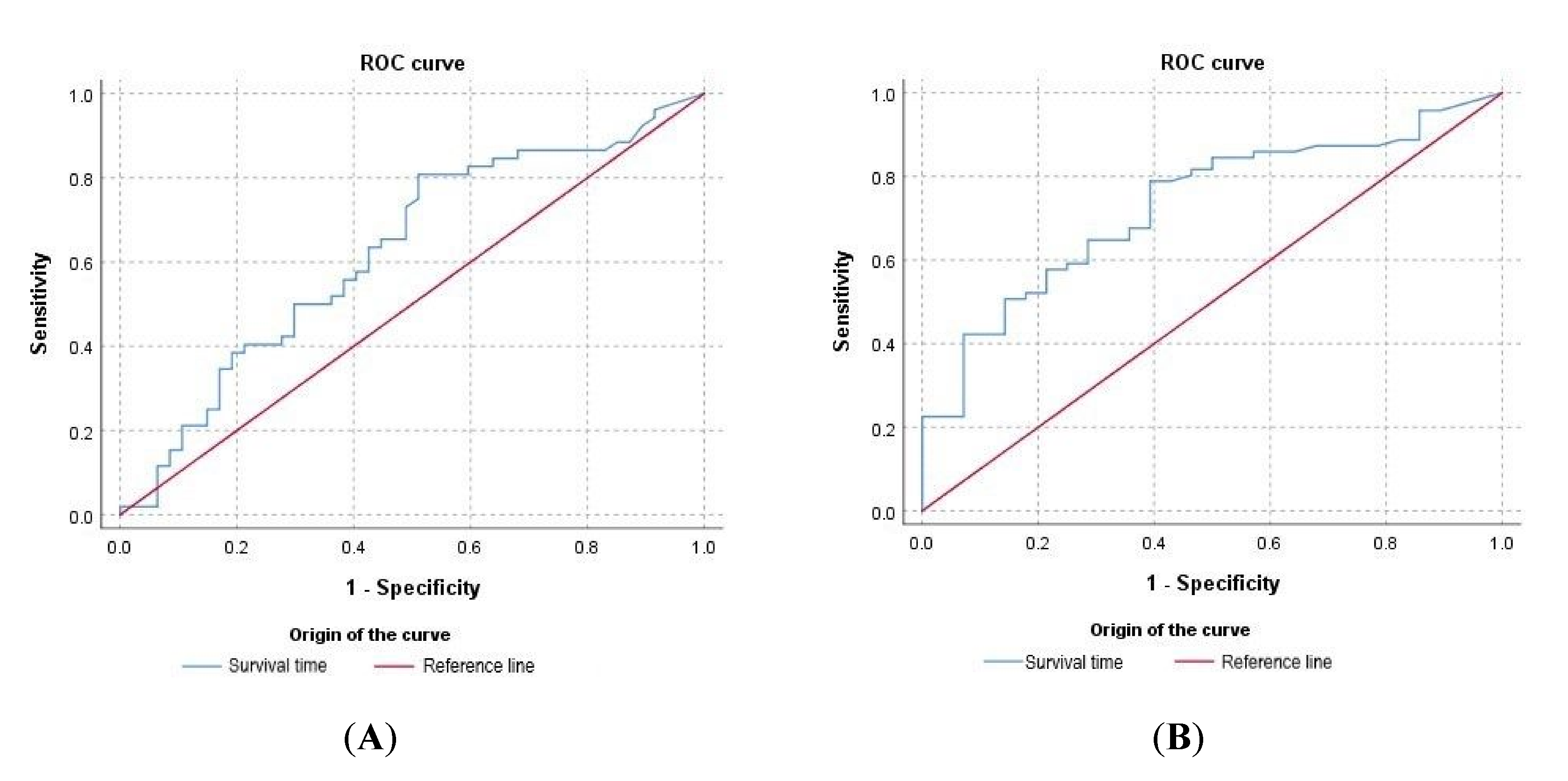 Vetsci 07 00128 g004 Vetsci 07 00128 g004