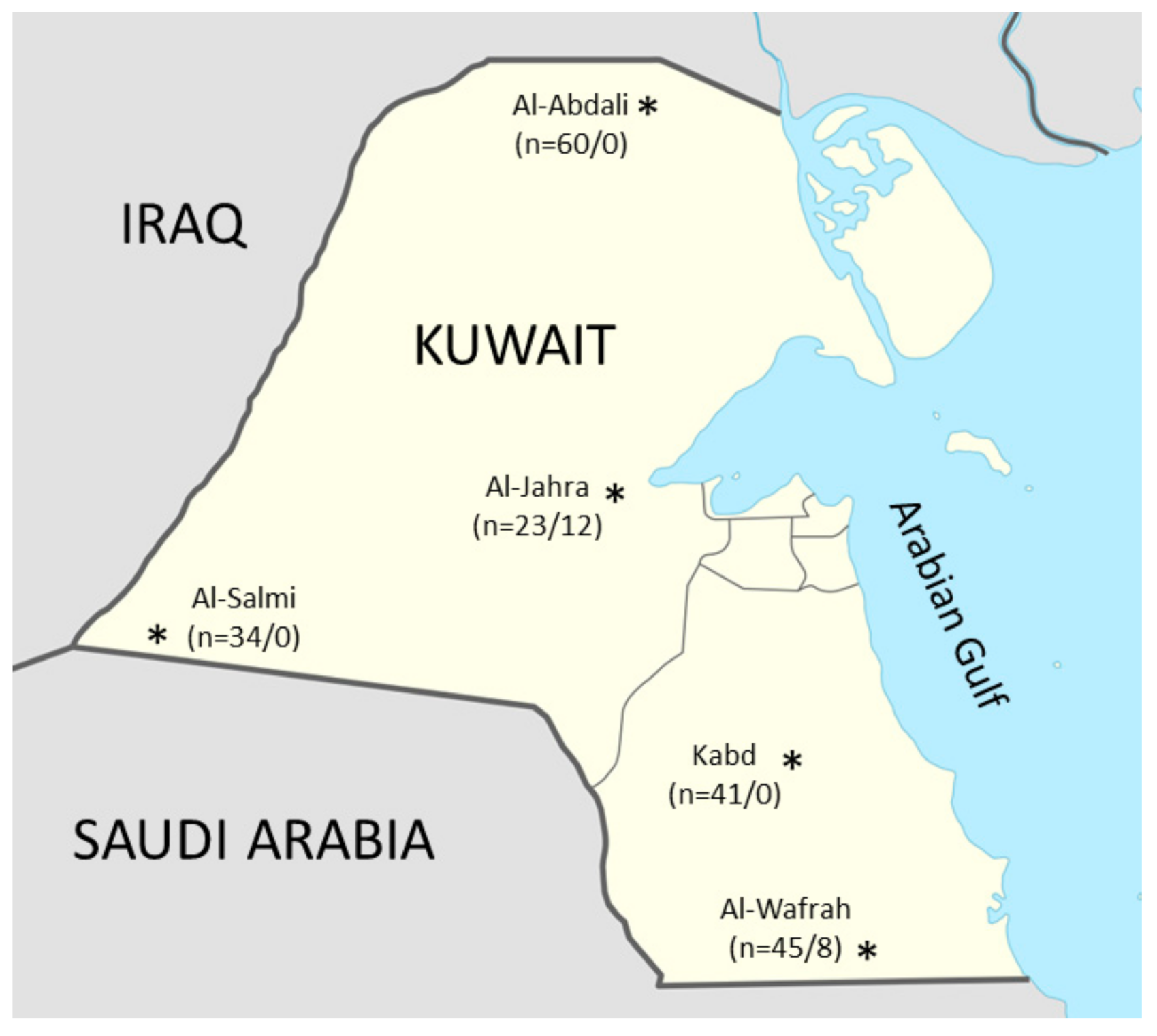 Vetsci 07 00132 g001