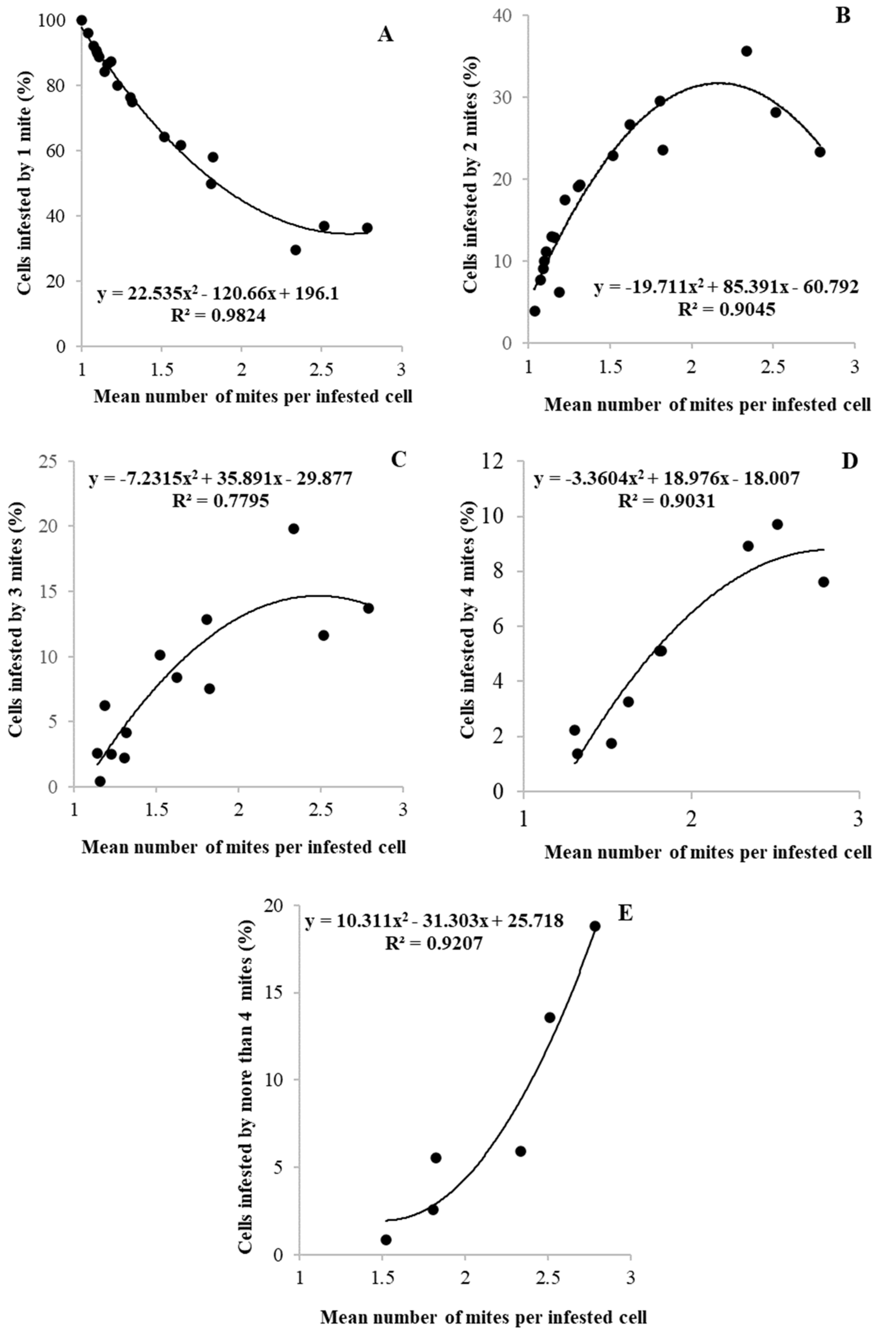 Vetsci 07 00136 g002 Vetsci 07 00136 g002