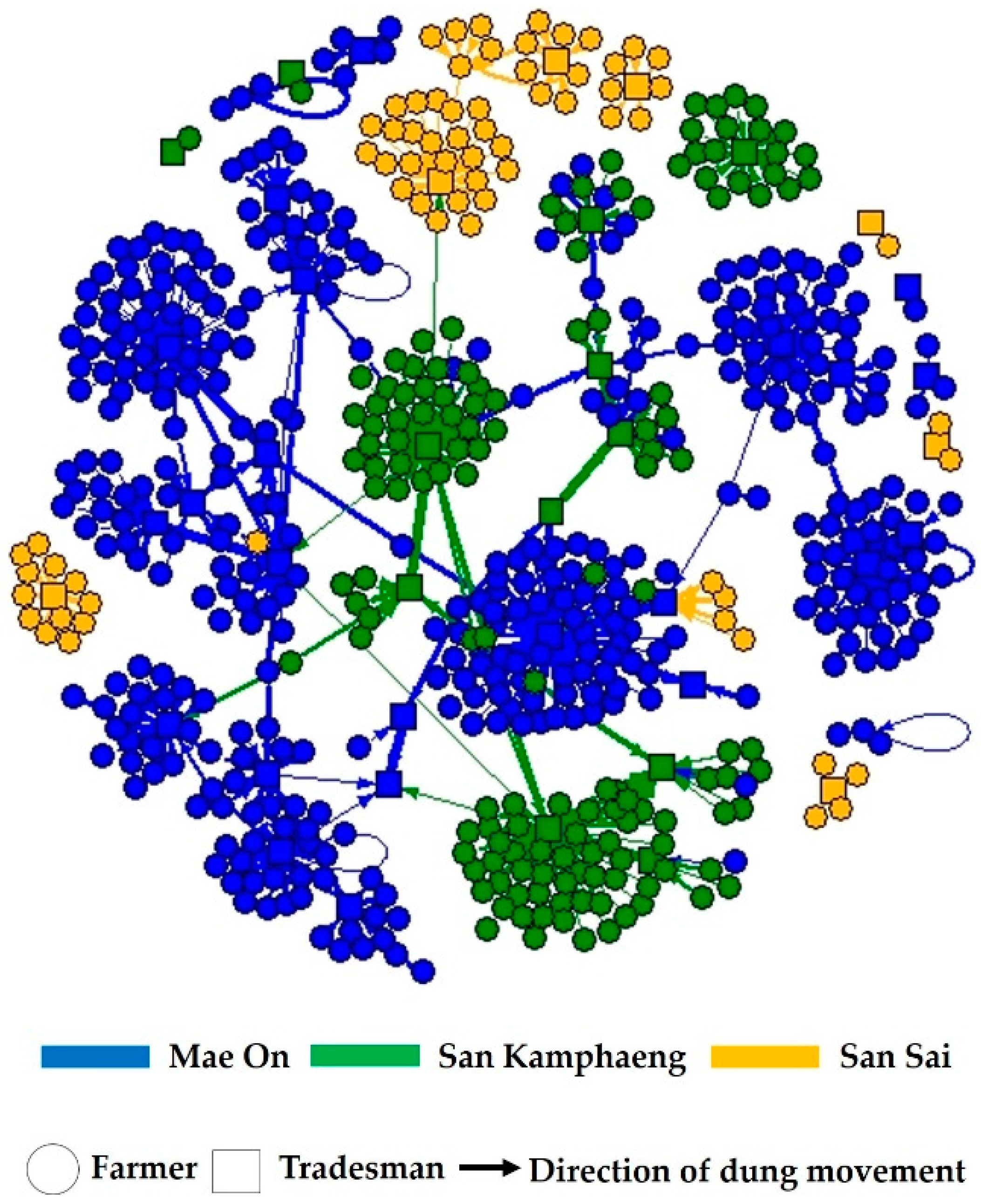 Vetsci 07 00138 g003 Vetsci 07 00138 g003