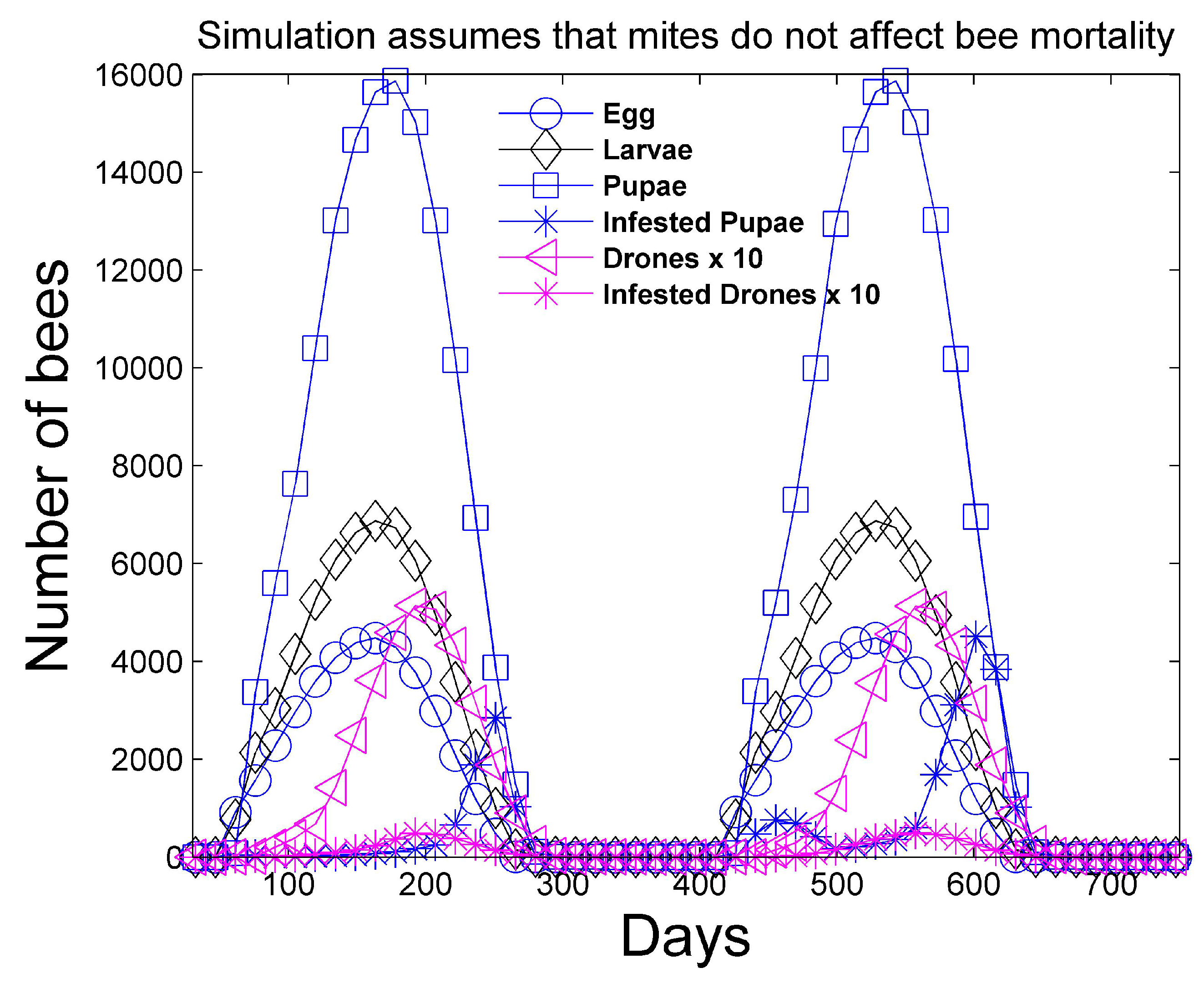 Vetsci 07 00139 g001