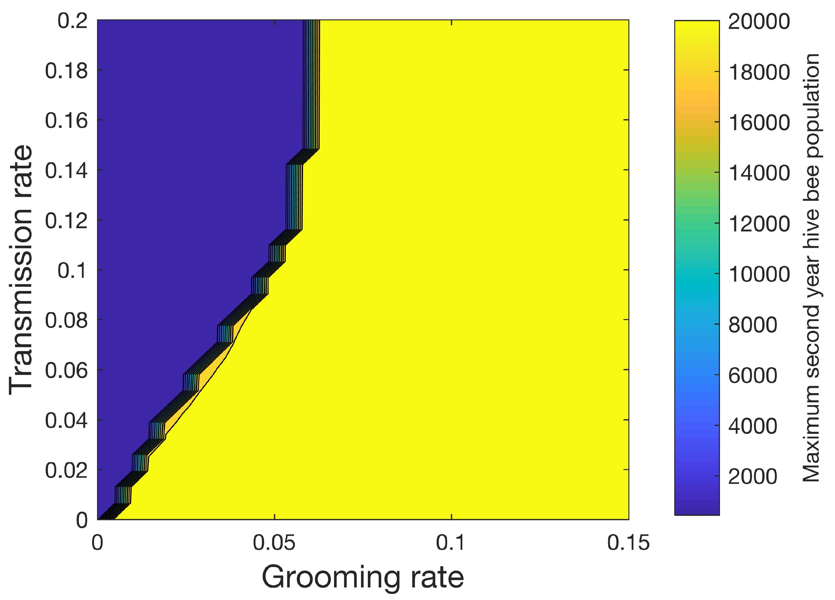 Vetsci 07 00139 g008