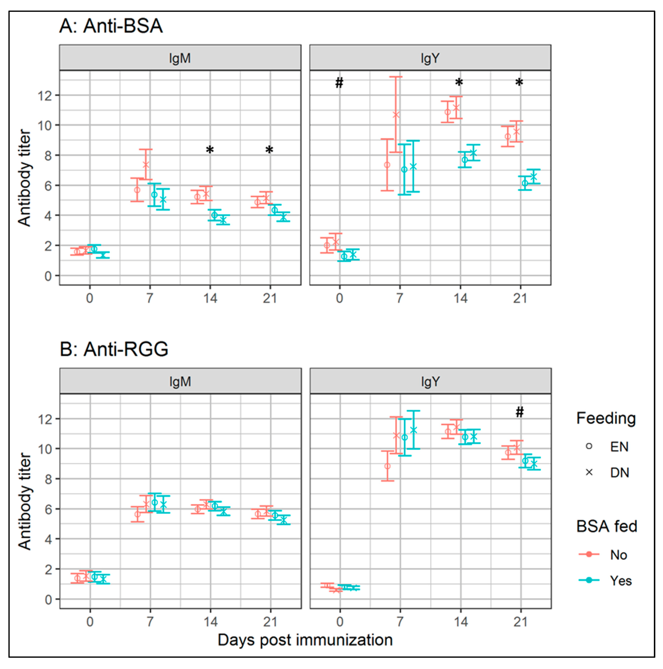 Vetsci 07 00148 g001