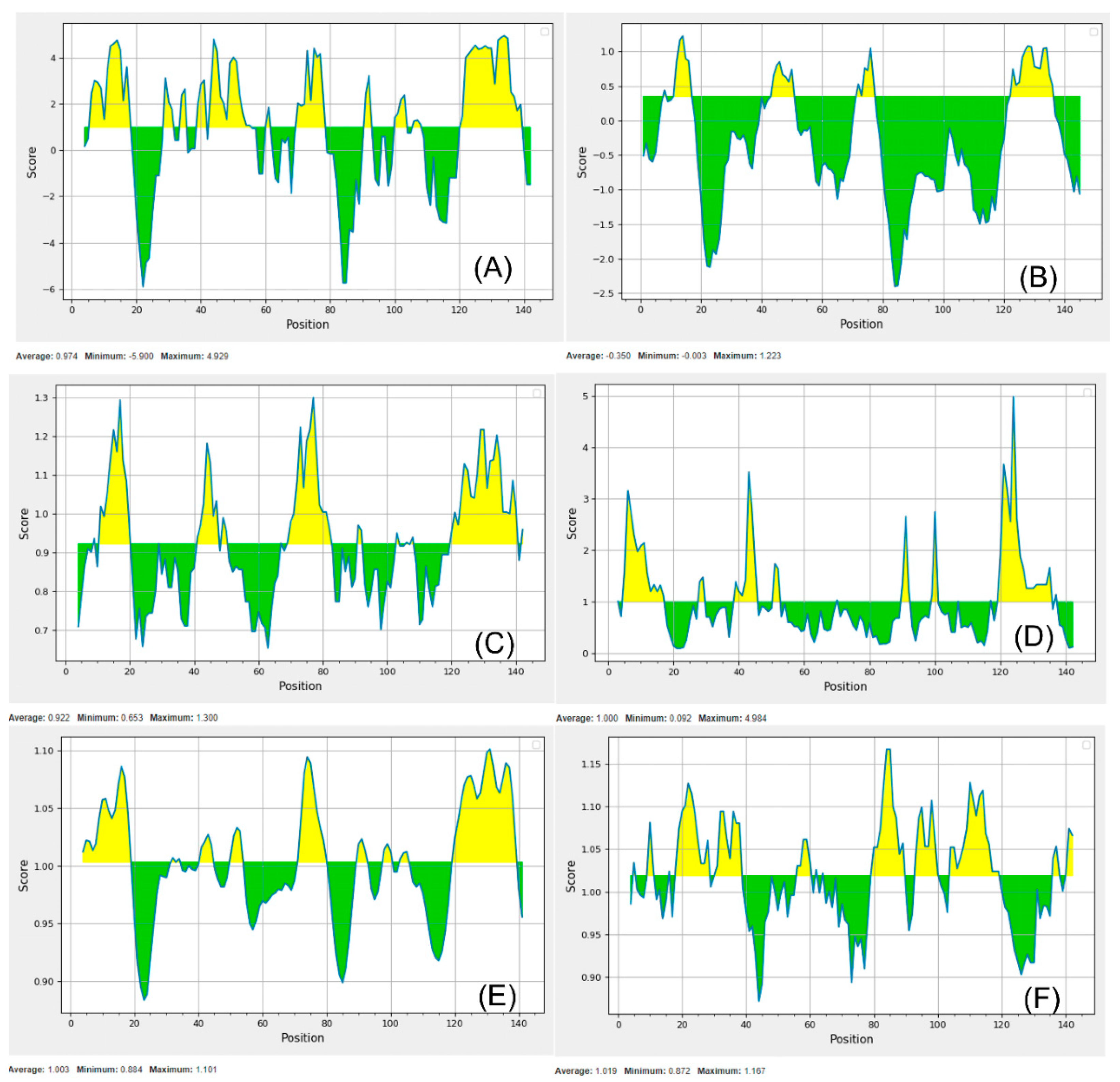 Vetsci 07 00158 g001 550
