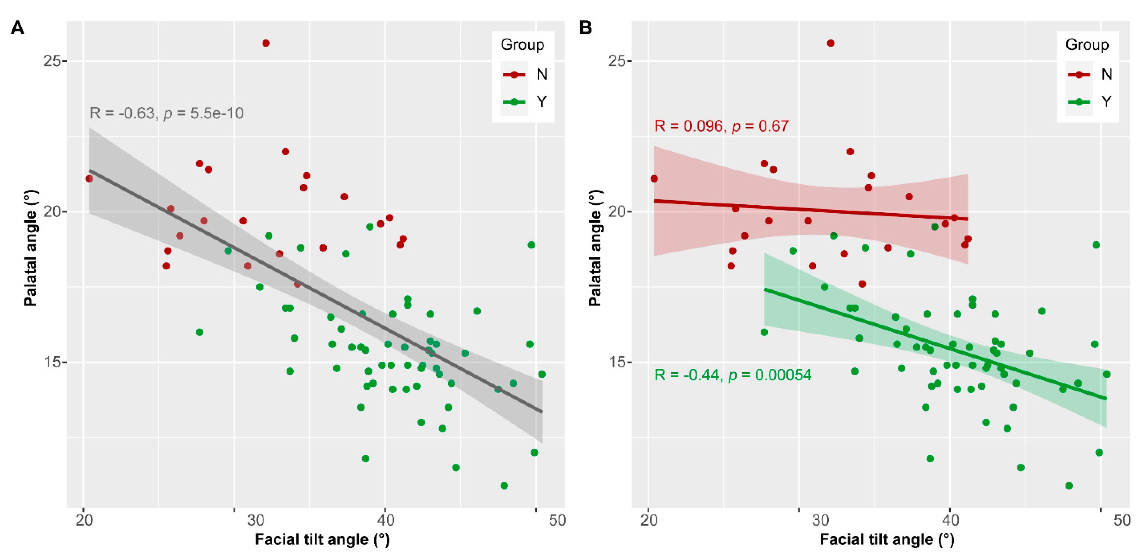 Vetsci 07 00182 g005