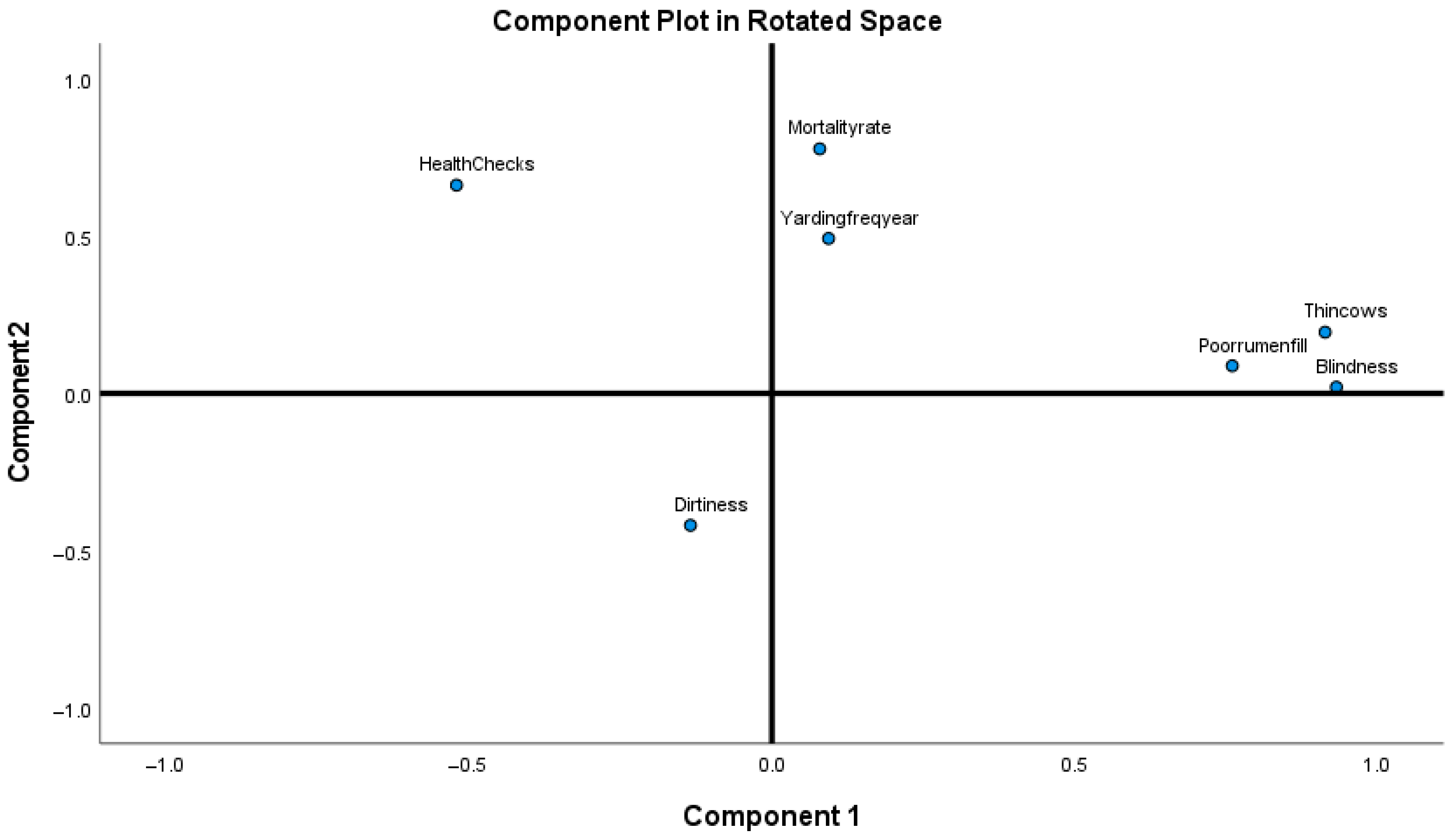 Vetsci 07 00200 g001