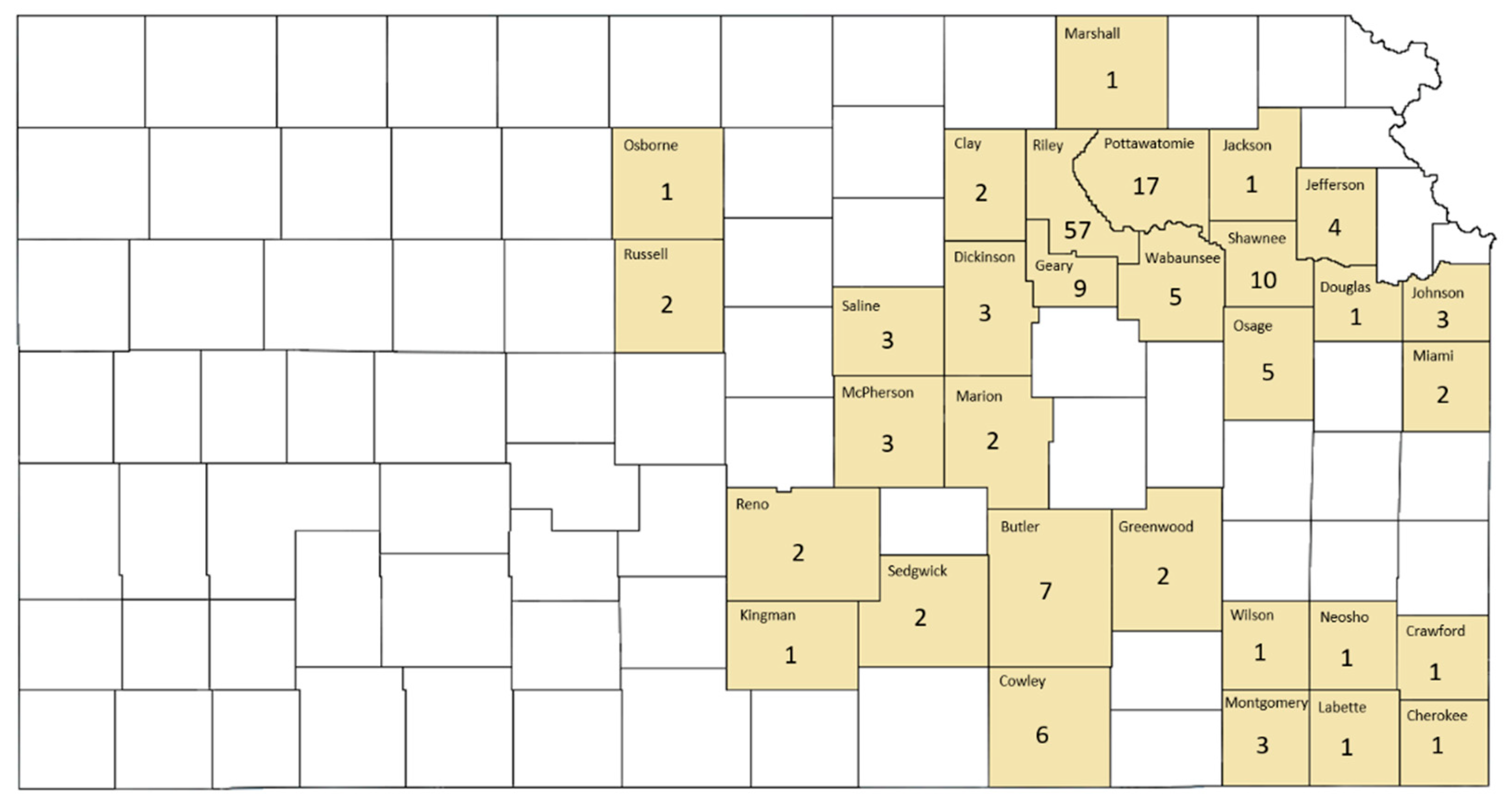 Vetsci 07 00205 g003