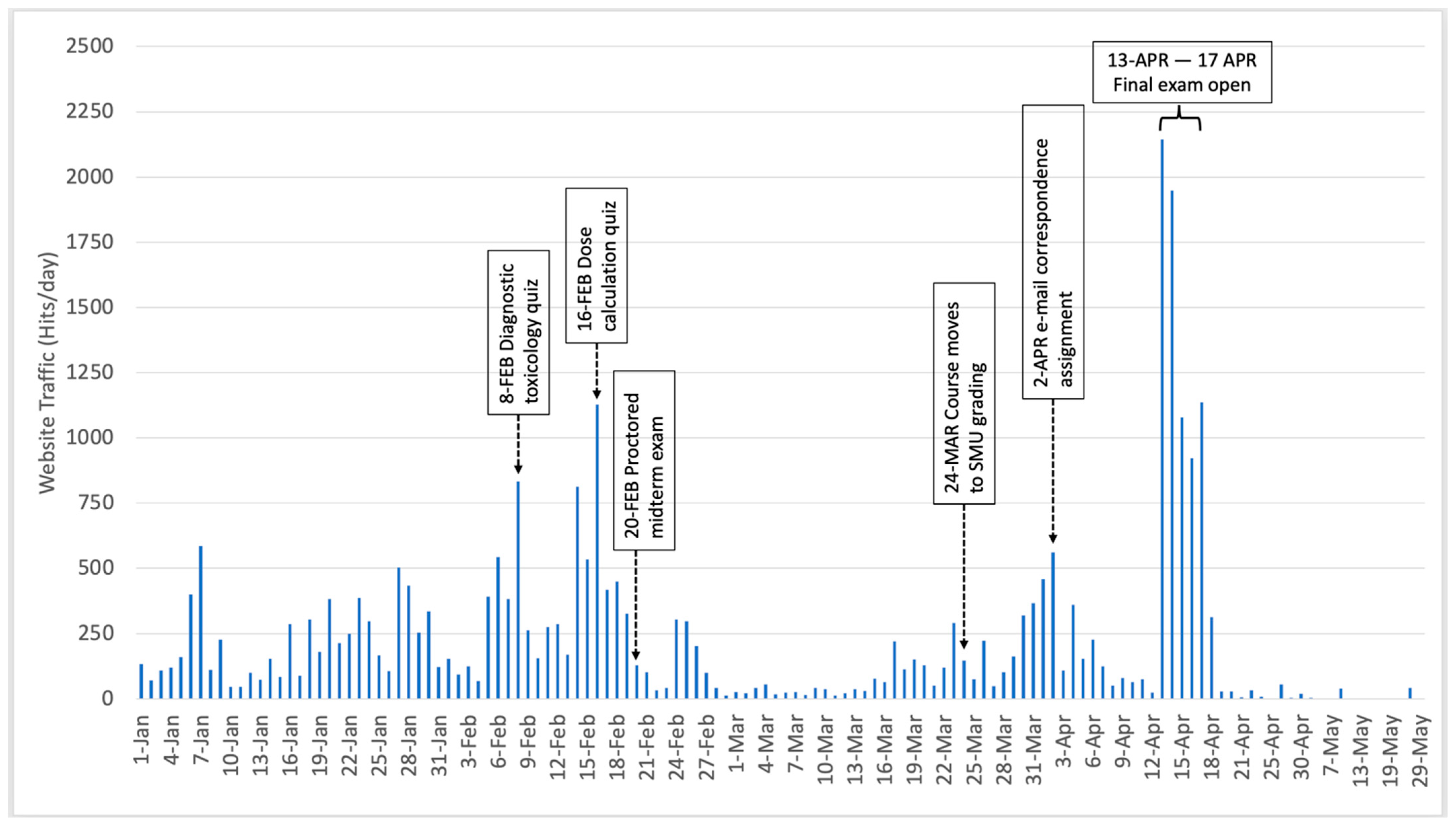 Vetsci 08 00013 g001
