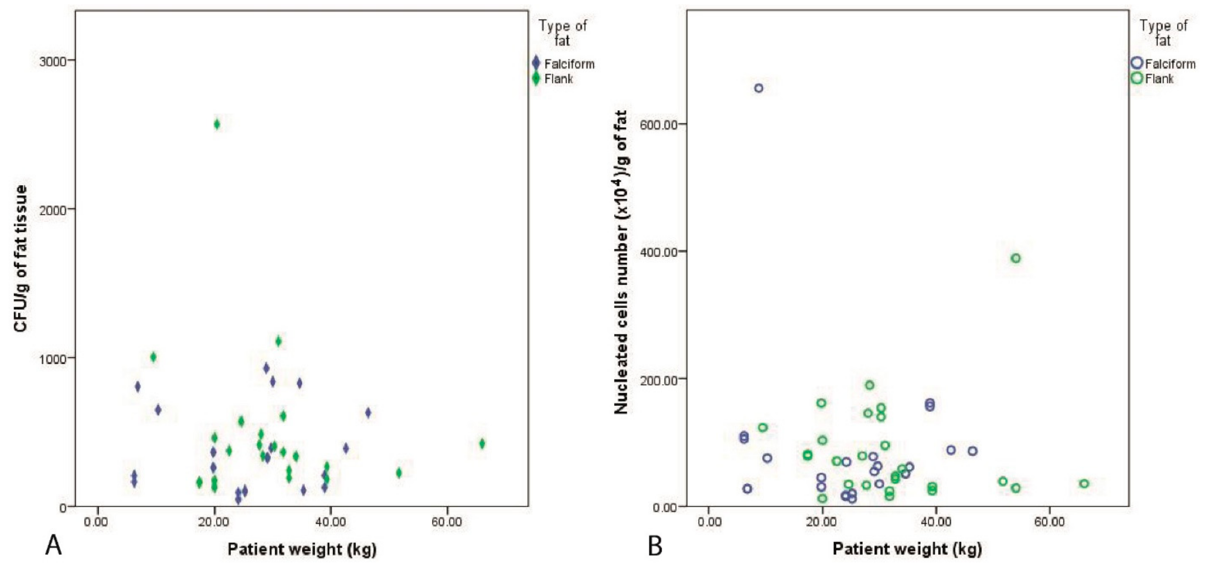 Vetsci 08 00019 g002