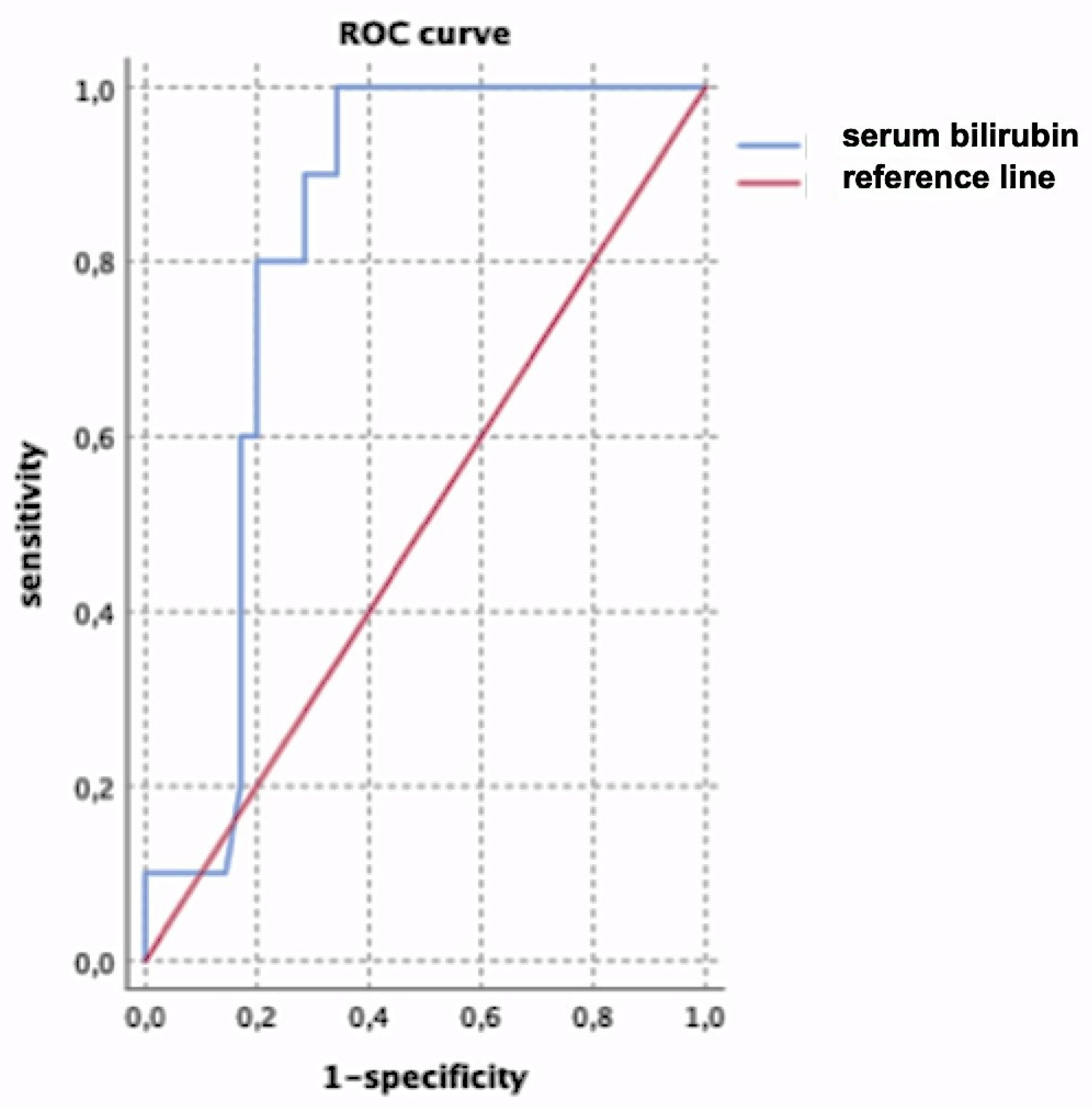 Vetsci 08 00025 g002