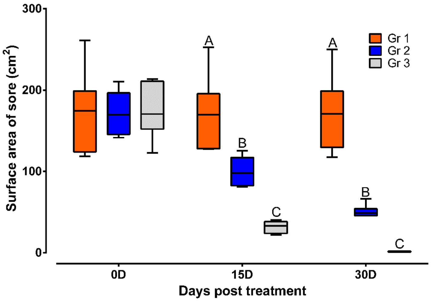 Vetsci 08 00027 g002