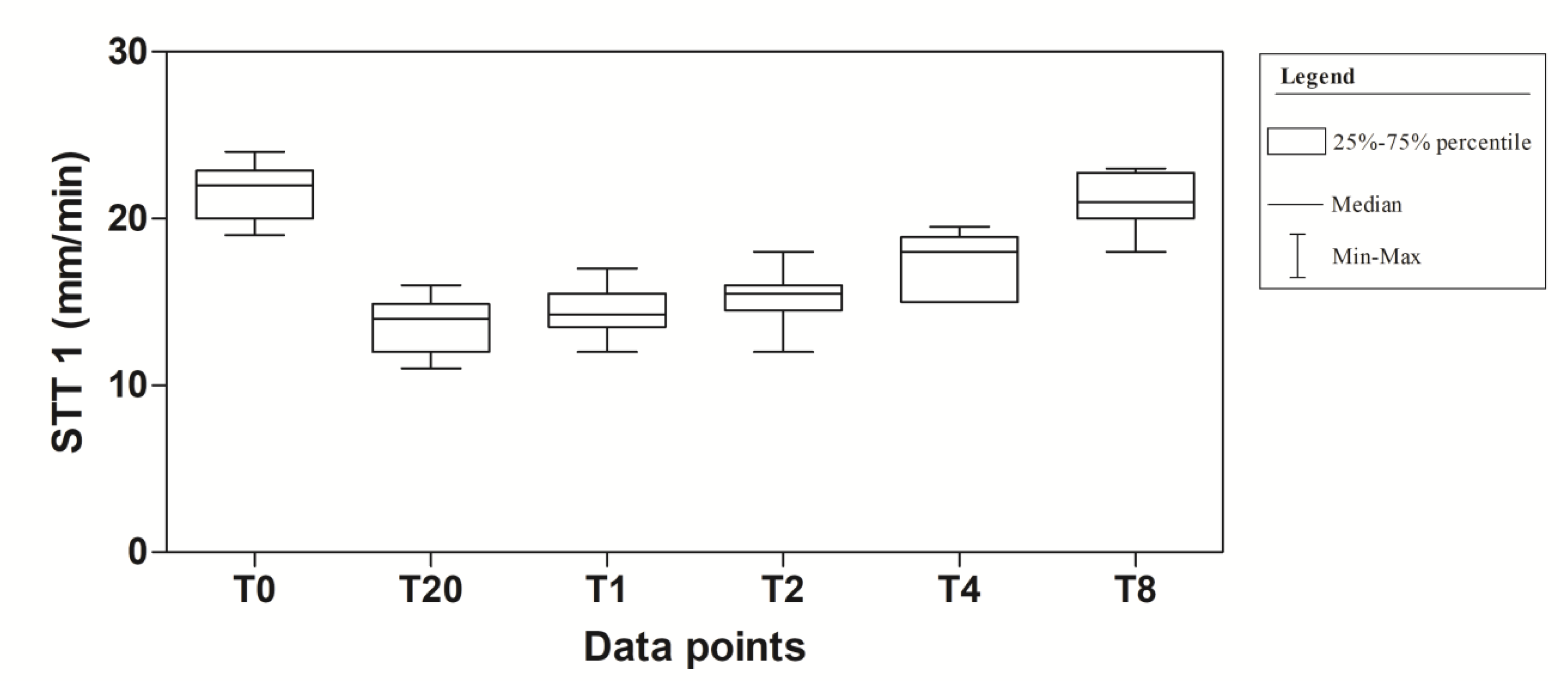 Vetsci 08 00028 g001