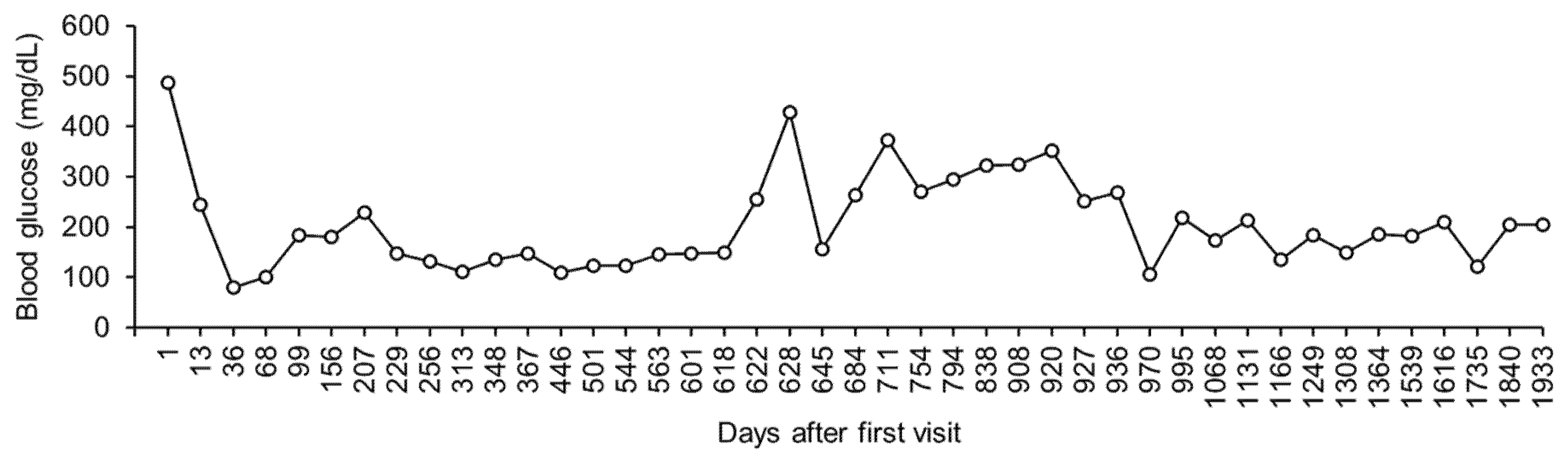 Vetsci 08 00043 g001