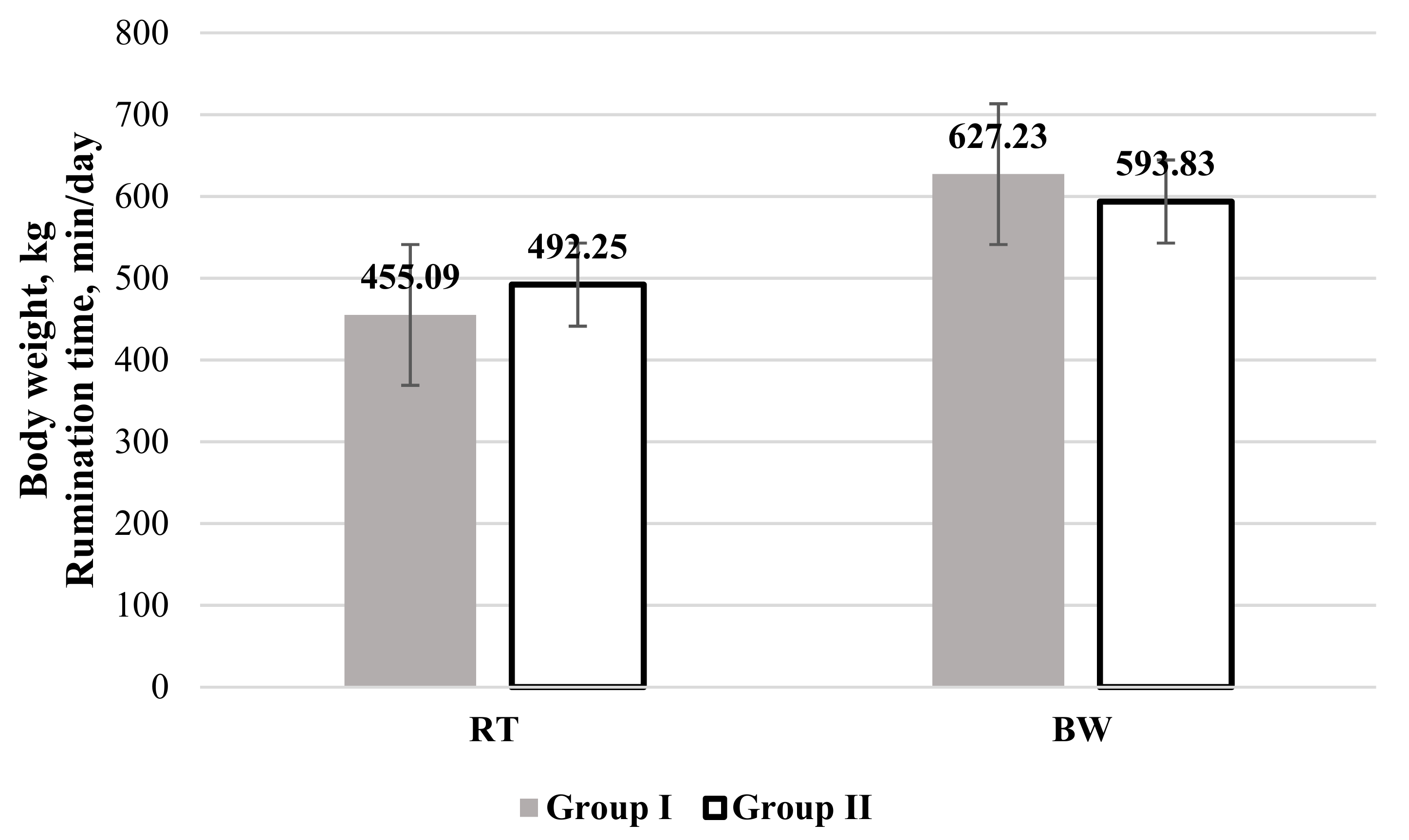 Vetsci 08 00045 g001 Vetsci 08 00045 g001